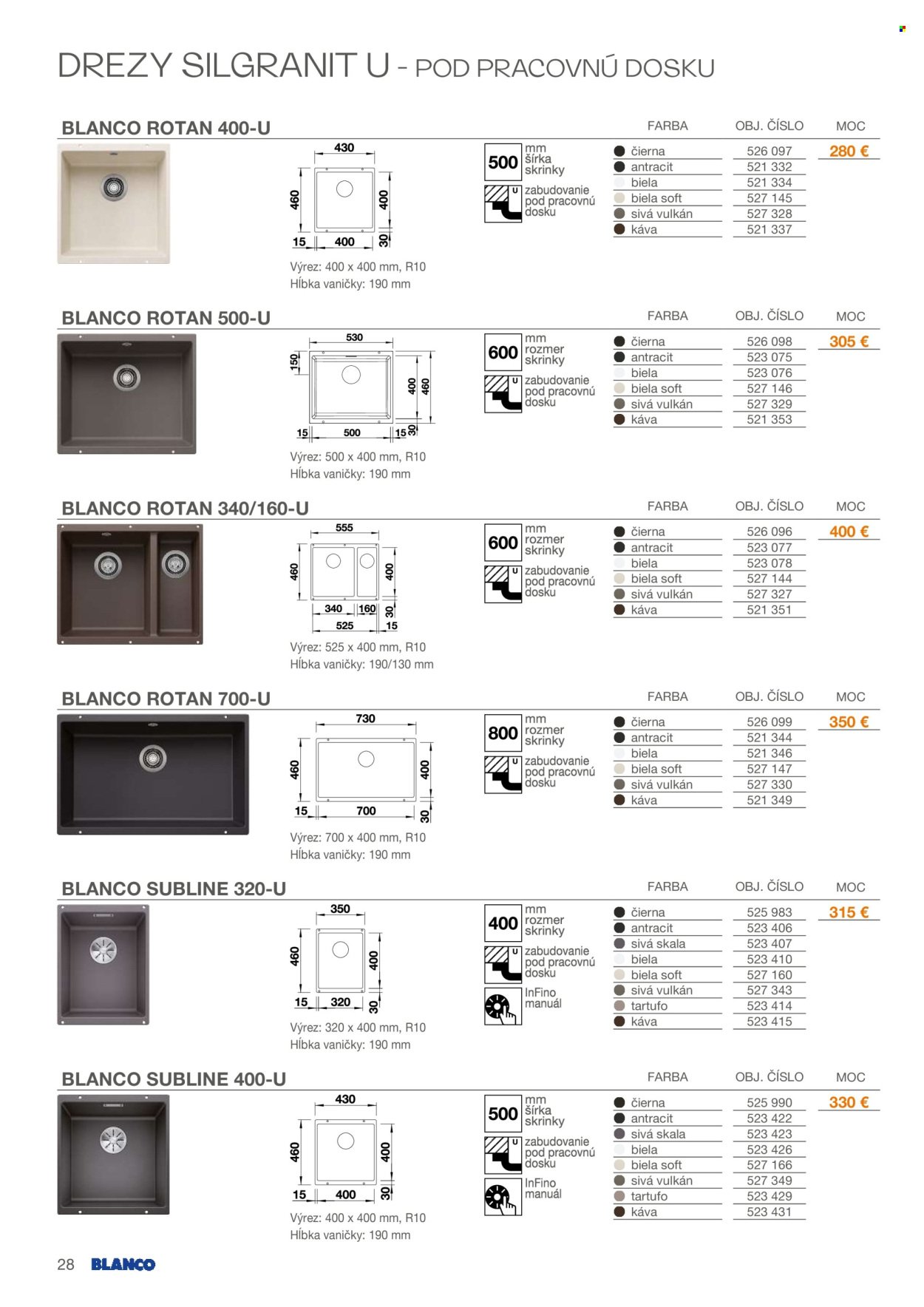 BLANCO leták - Od nedele 1.2.2026 (2026-02-01 - 2026-12-31) | 28