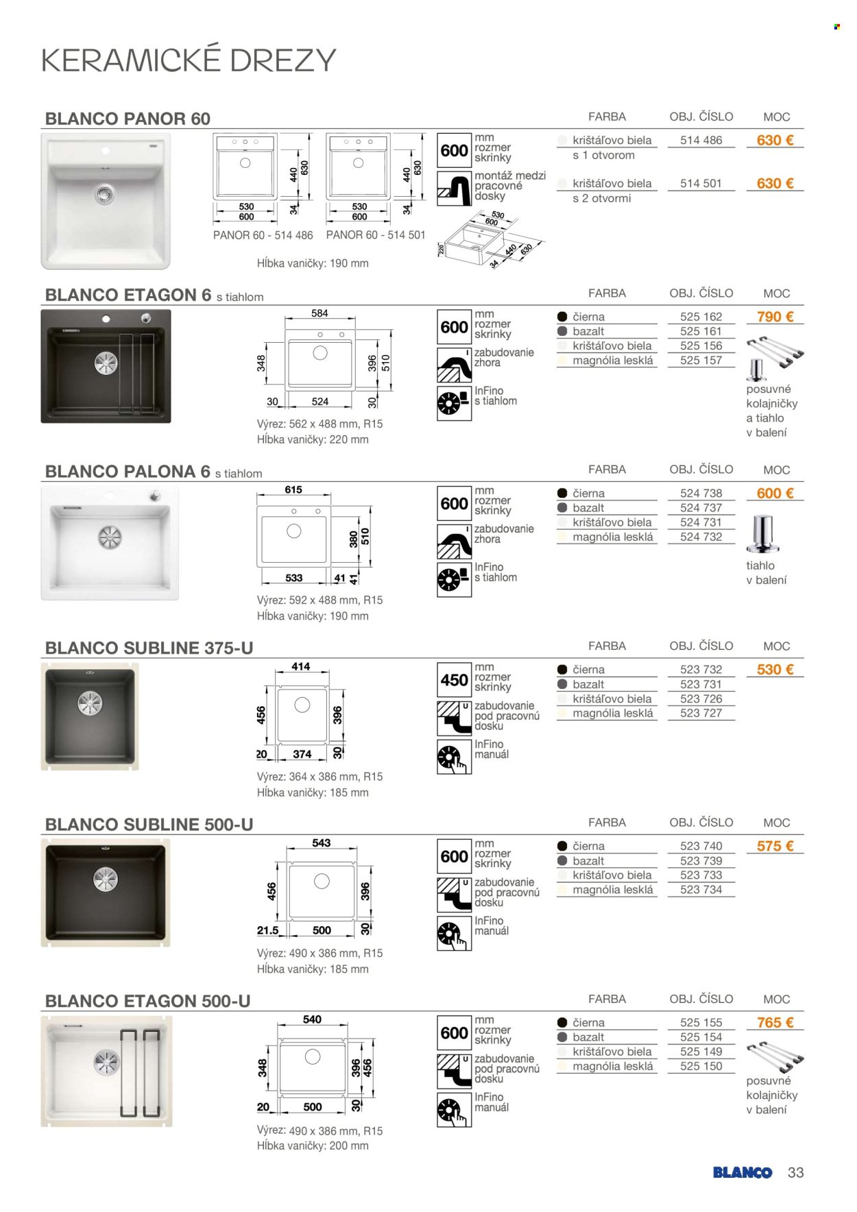 BLANCO leták - Od nedele 1.2.2026 (2026-02-01 - 2026-12-31) | 33