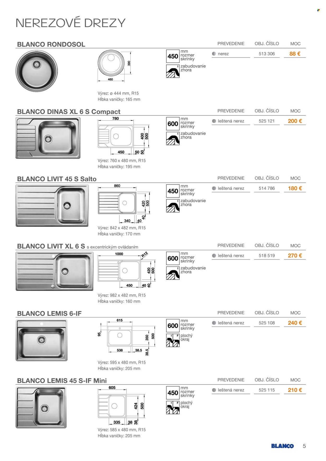 BLANCO leták - Od nedele 1.2.2026 (2026-02-01 - 2026-12-31) | 5