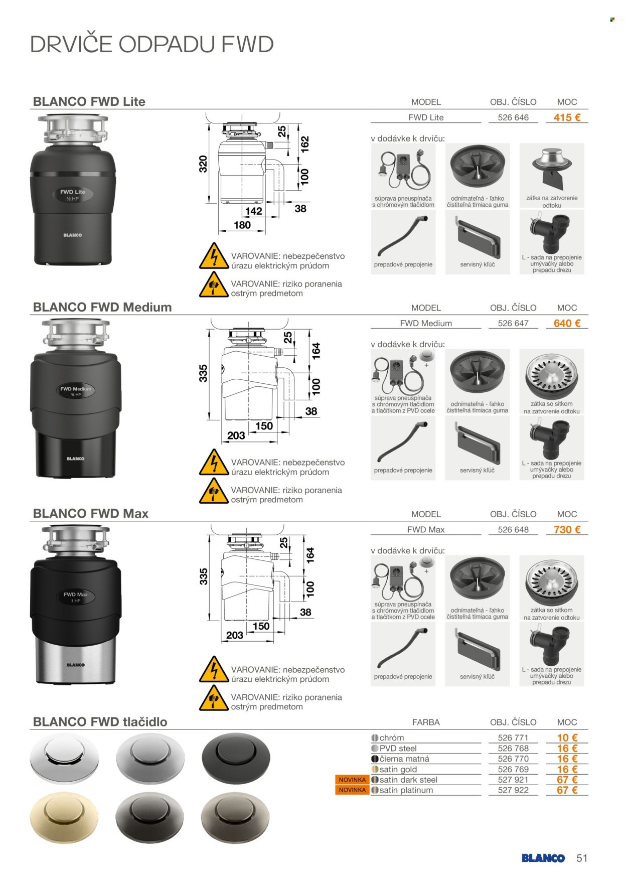 BLANCO leták - Od nedele 1.2.2026 (2026-02-01 - 2026-12-31) | 51