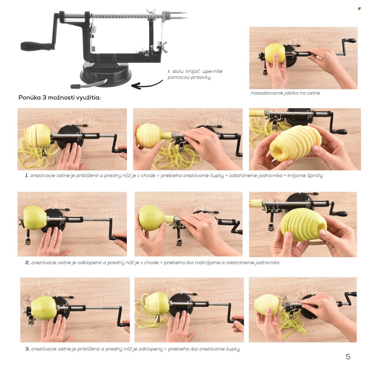 ORION leták - AKO FUNGUJÚ MECHANIZMY STROJČEKOV, MLYNČEKOV (2025-01-06) | 5