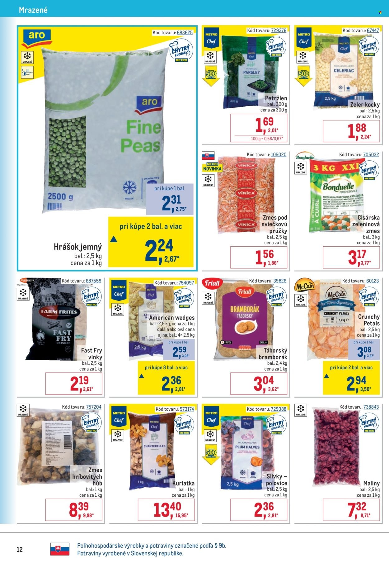 METRO leták - Gastronómia (2026-01-02 - 2026-01-27) | 12