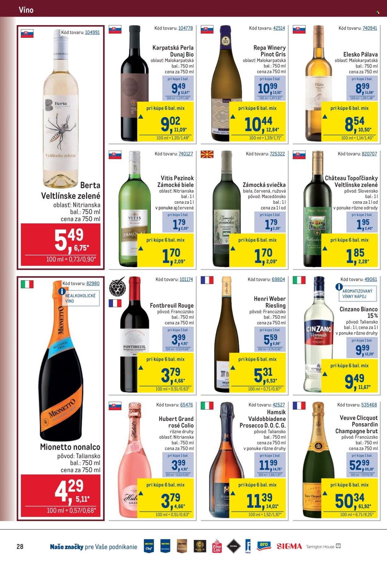 METRO leták - Gastronómia (2026-01-02 - 2026-01-27) | 28