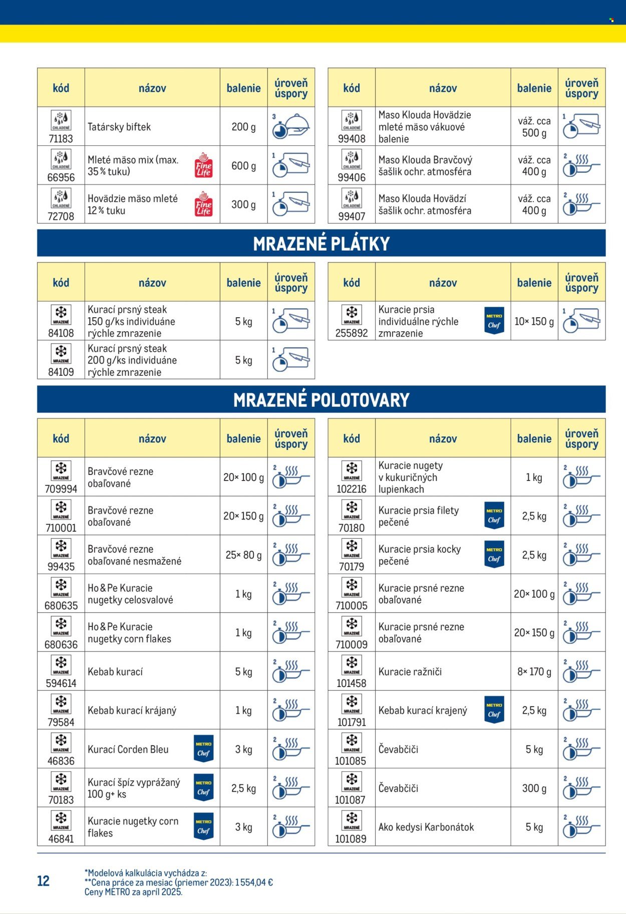 METRO leták - Chytrý kuchár (2025-07-14) | 12