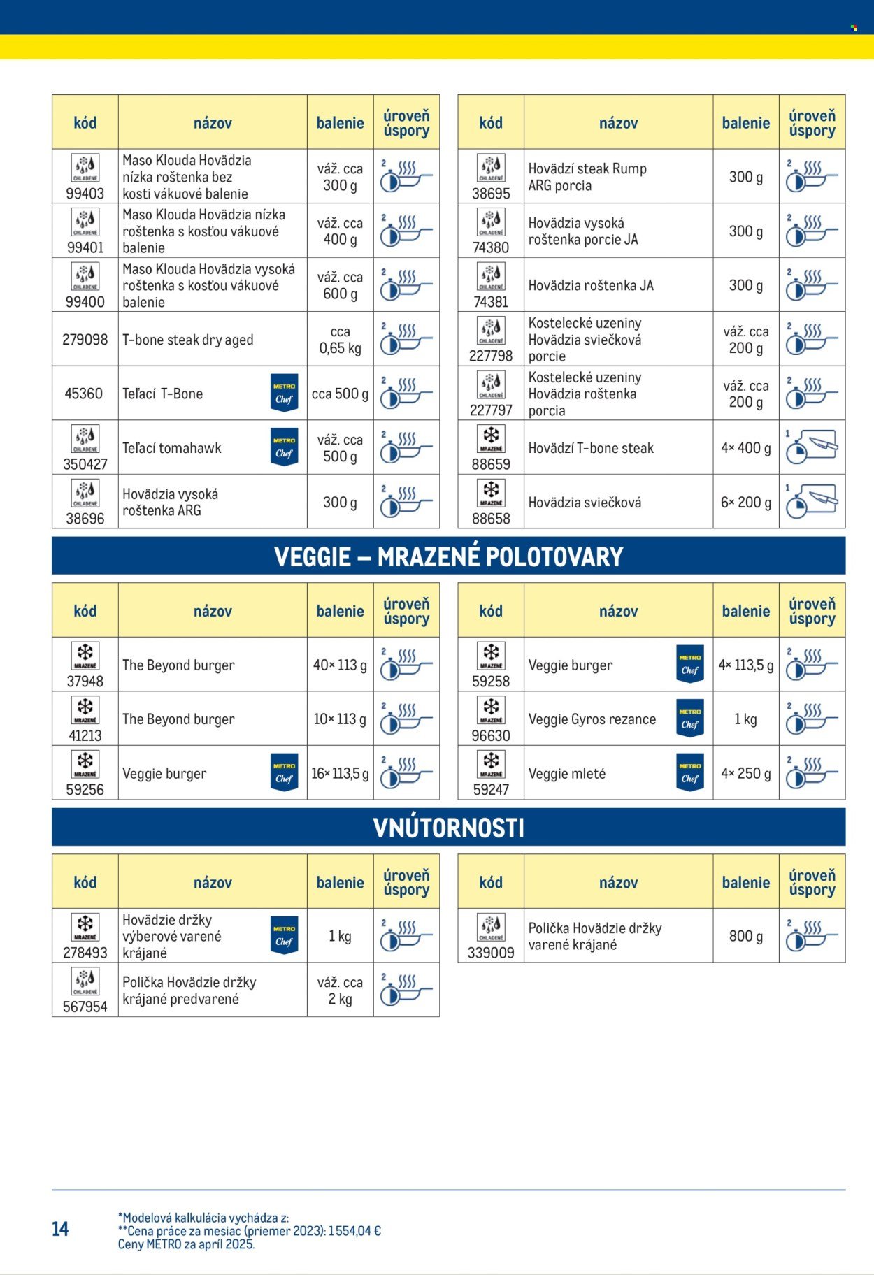 METRO leták - Chytrý kuchár (2025-07-14) | 14