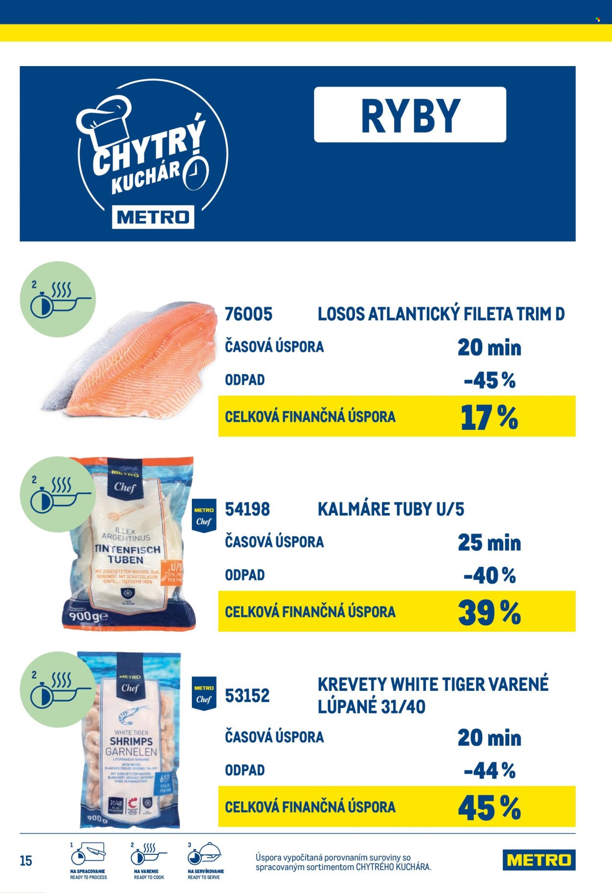METRO leták - Chytrý kuchár (2025-07-14) | 15