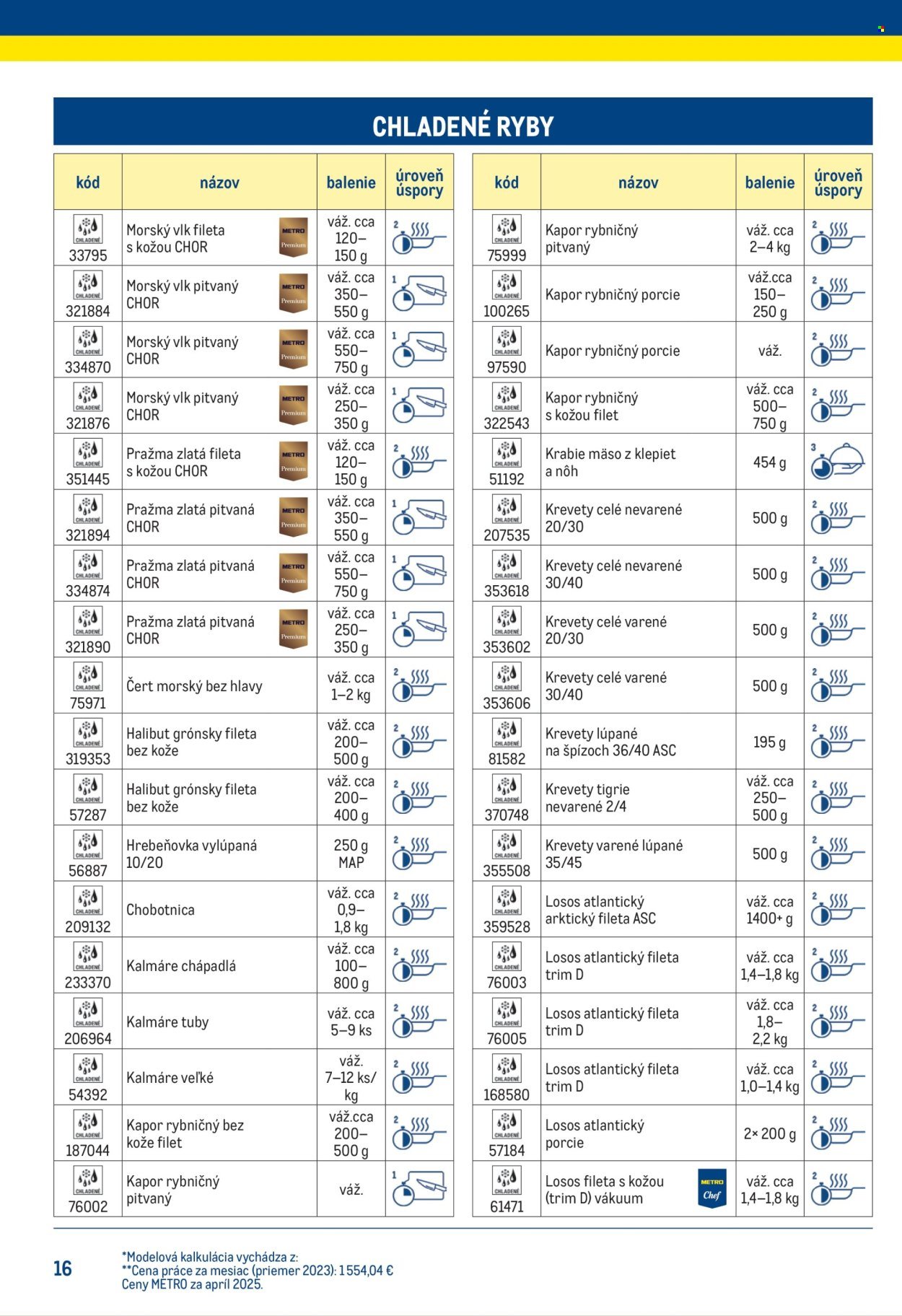 METRO leták - Chytrý kuchár (2025-07-14) | 16