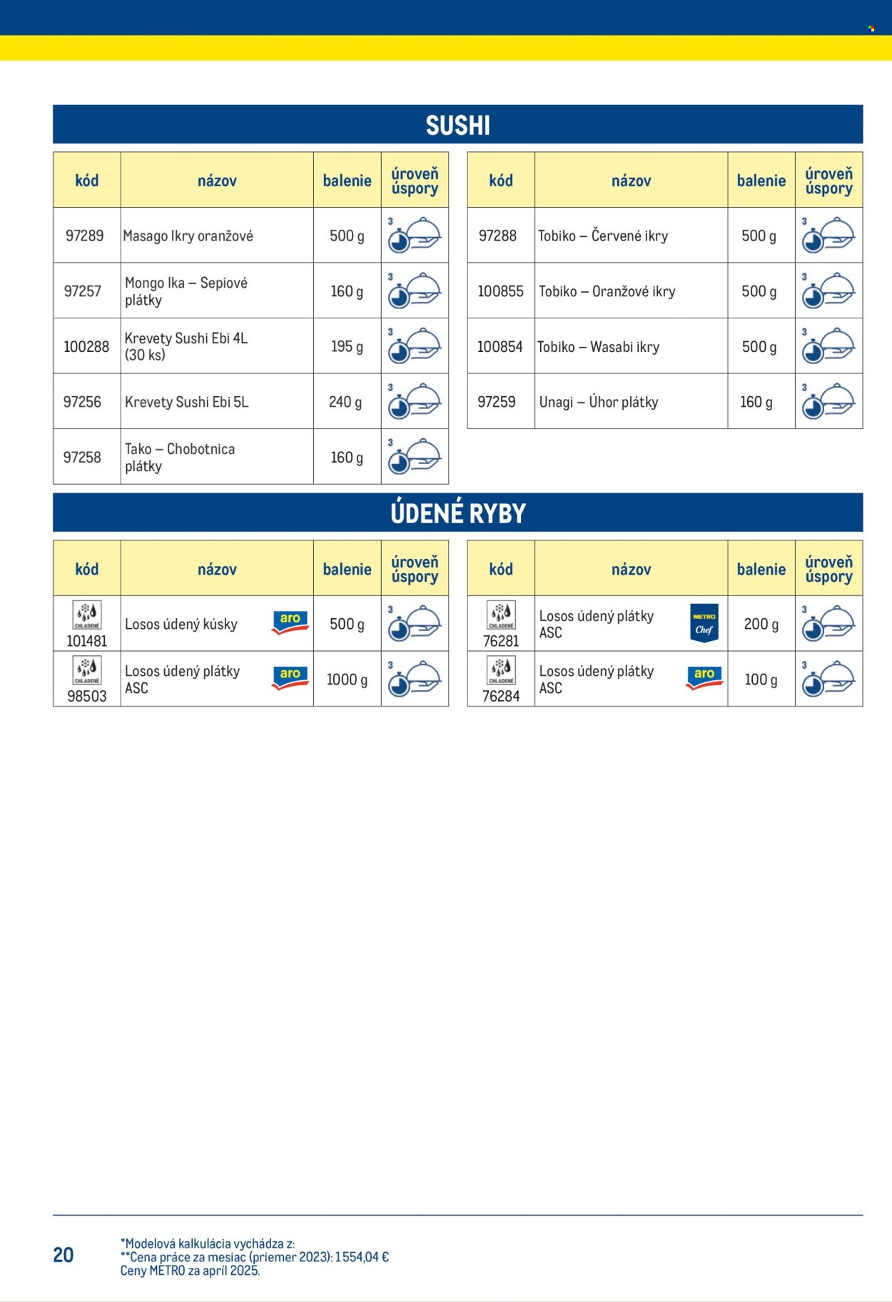 METRO leták - Chytrý kuchár (2025-07-14) | 20