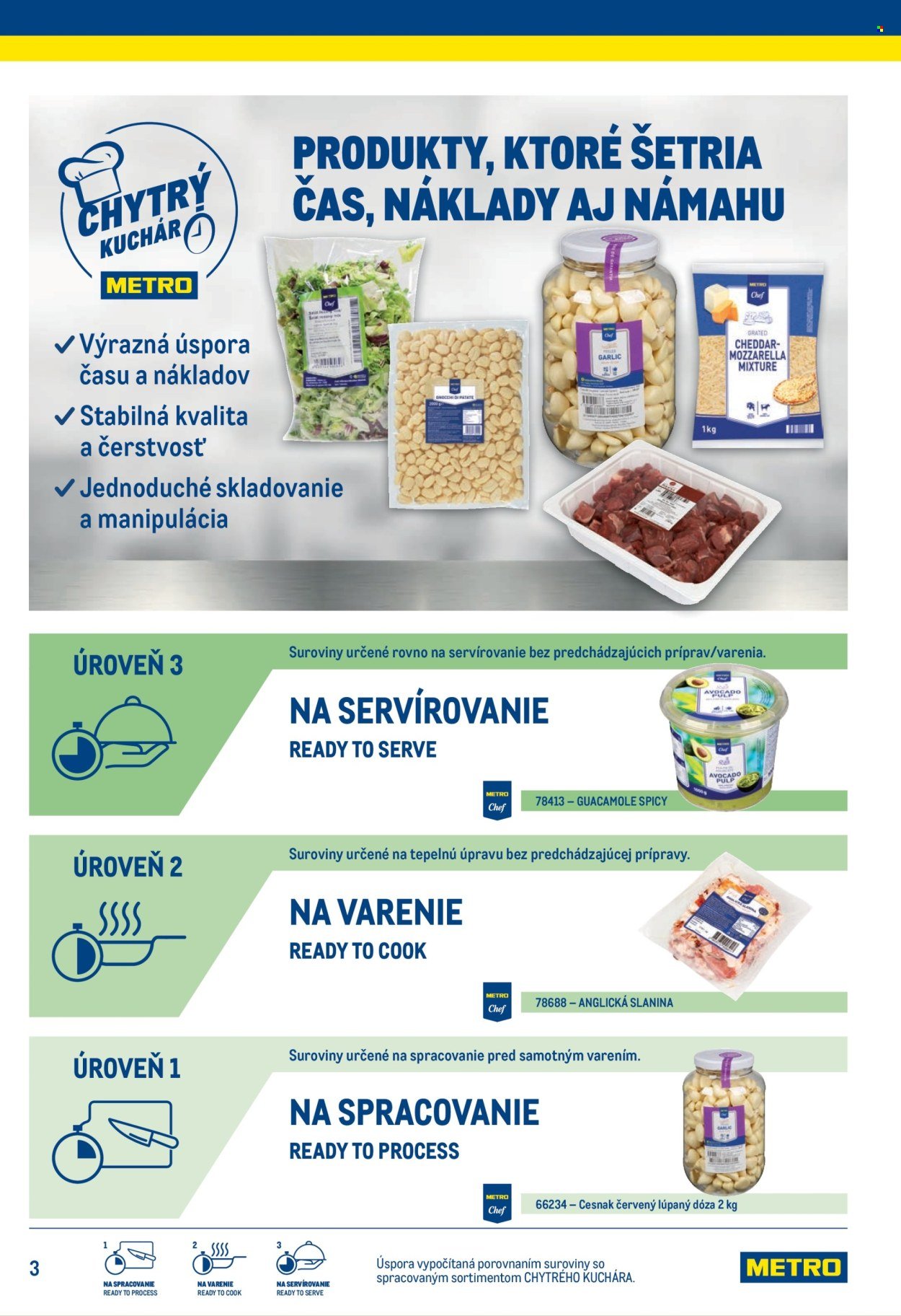 METRO leták - Chytrý kuchár (2025-07-14) | 3