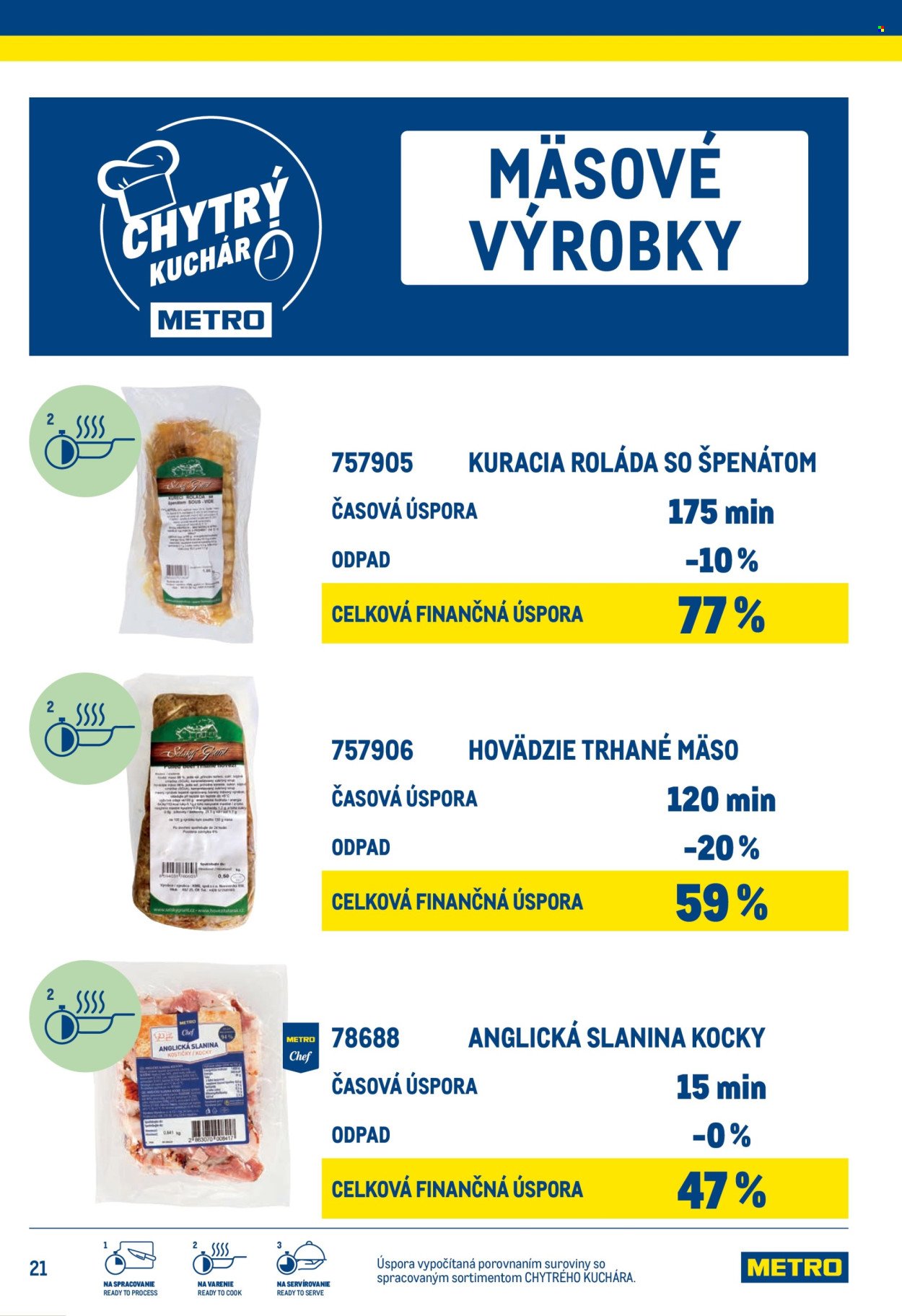 METRO leták - Chytrý kuchár (2025-07-14) | 21