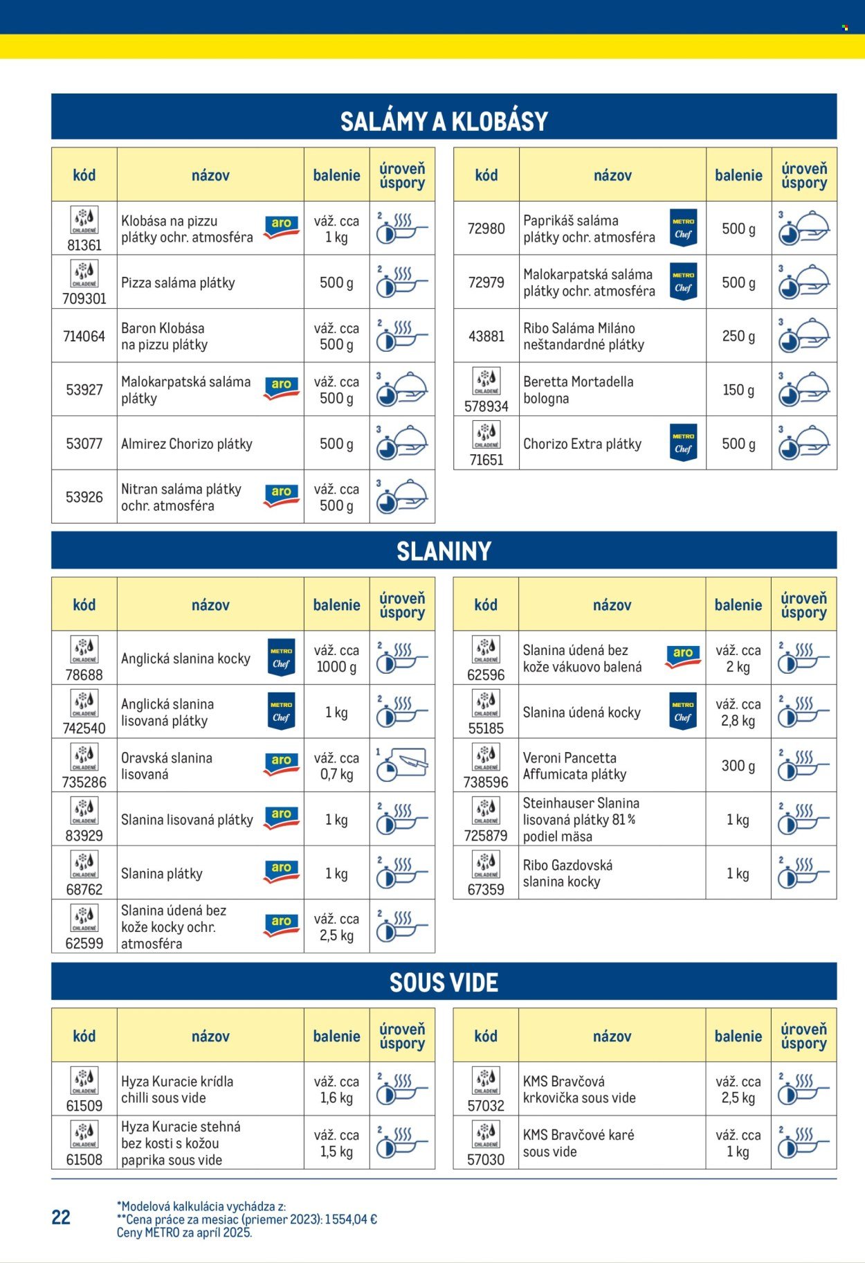 METRO leták - Chytrý kuchár (2025-07-14) | 22