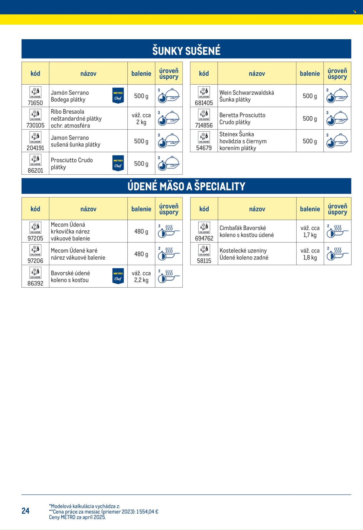 METRO leták - Chytrý kuchár (2025-07-14) | 24
