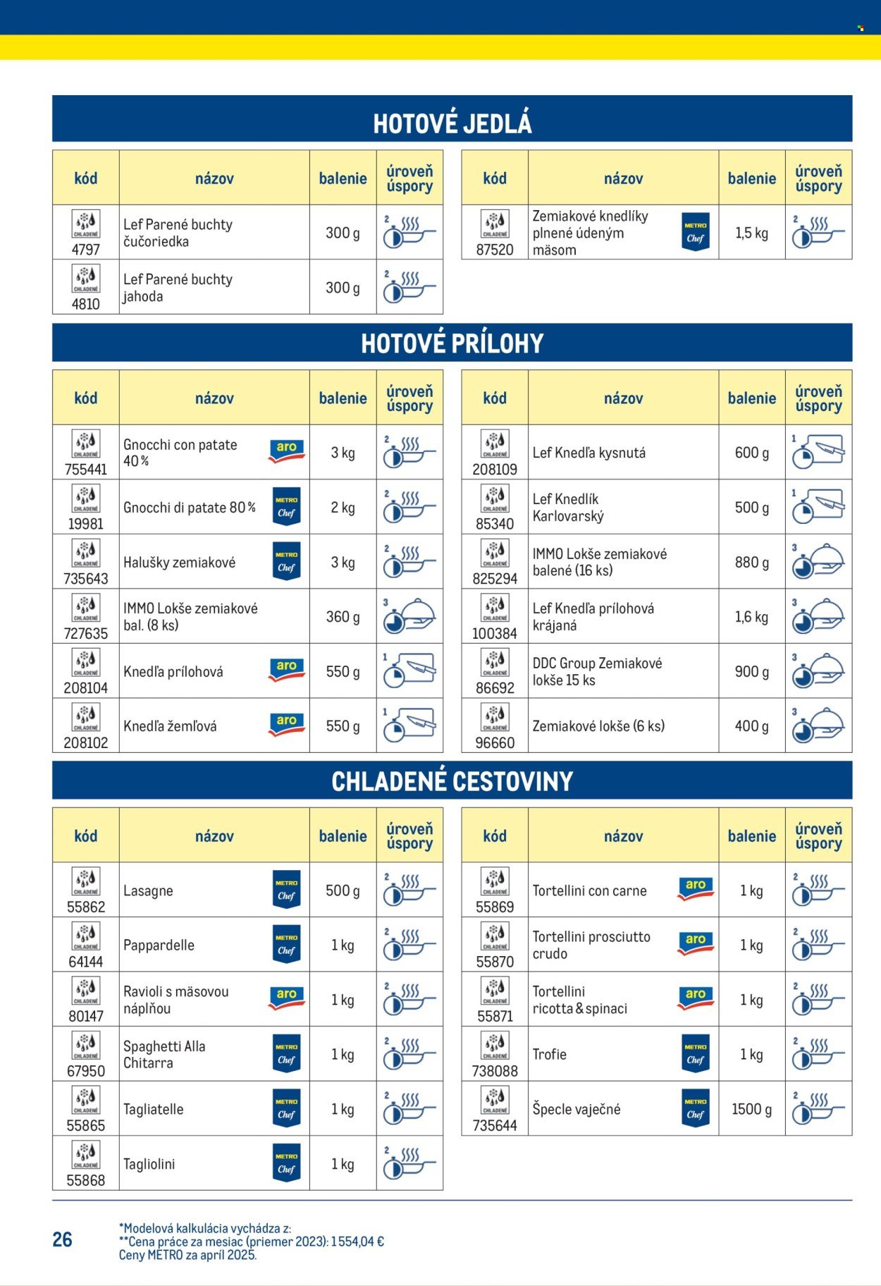 METRO leták - Chytrý kuchár (2025-07-14) | 26