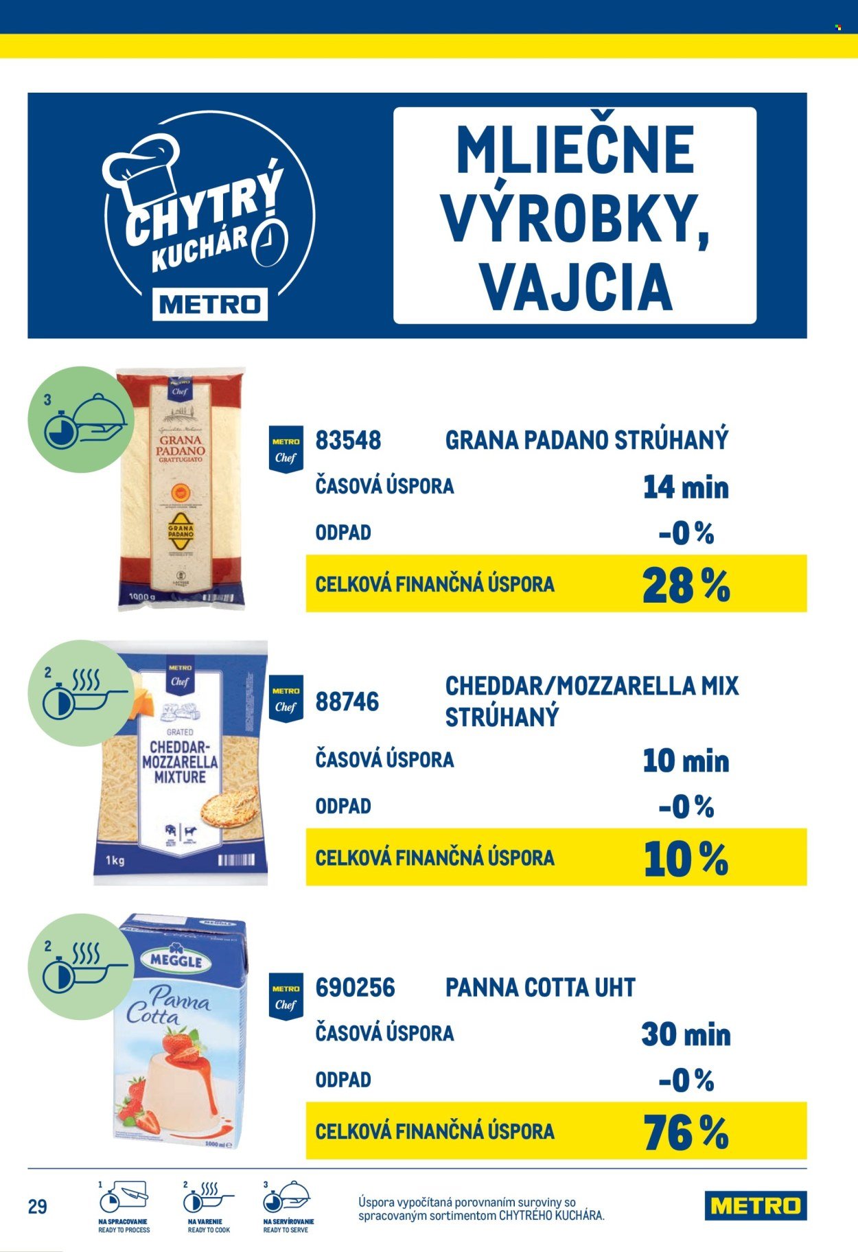 METRO leták - Chytrý kuchár (2025-07-14) | 29