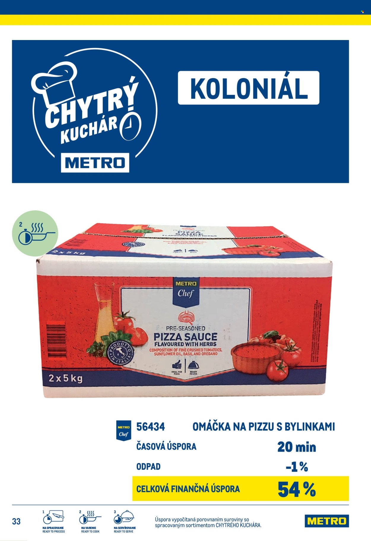 METRO leták - Chytrý kuchár (2025-07-14) | 33