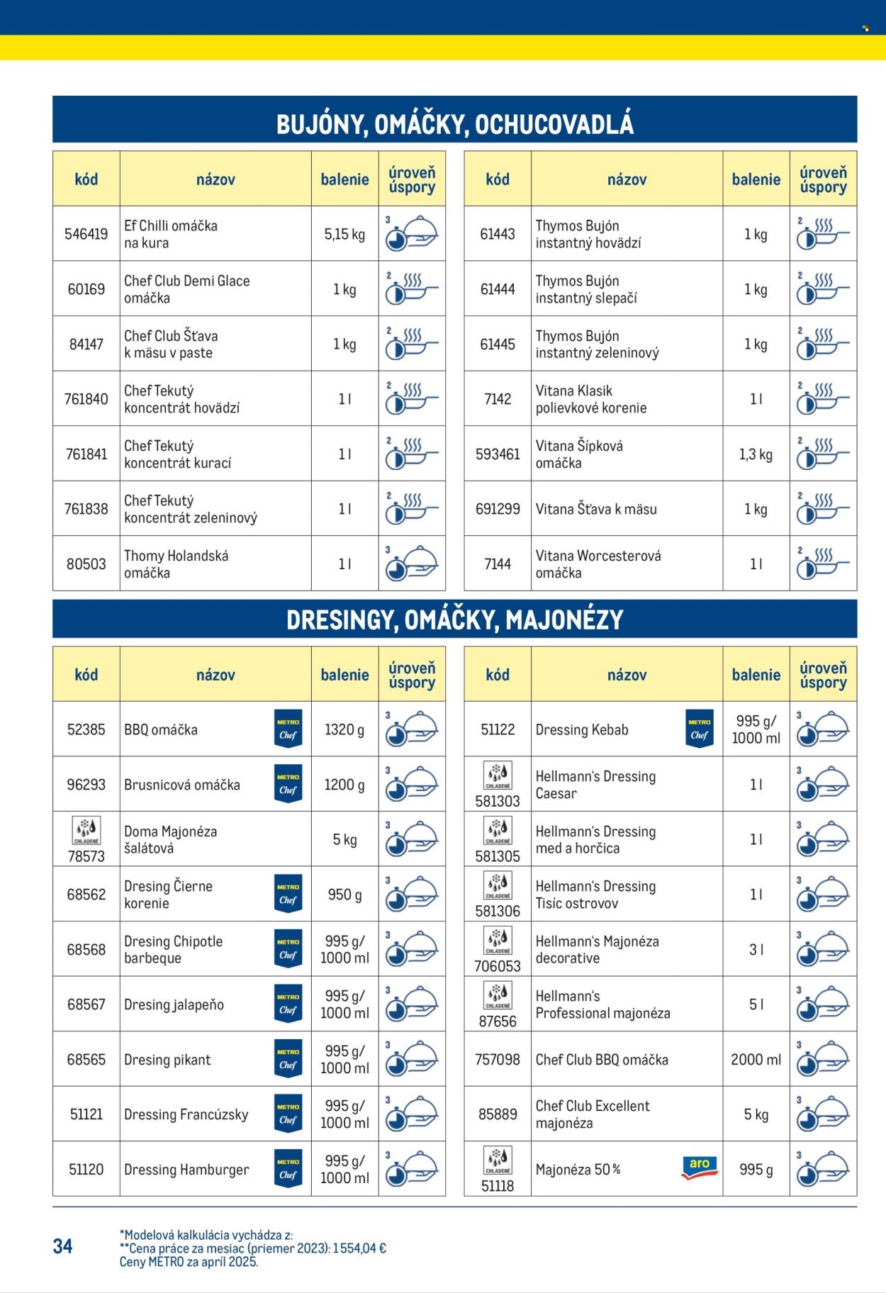 METRO leták - Chytrý kuchár (2025-07-14) | 34