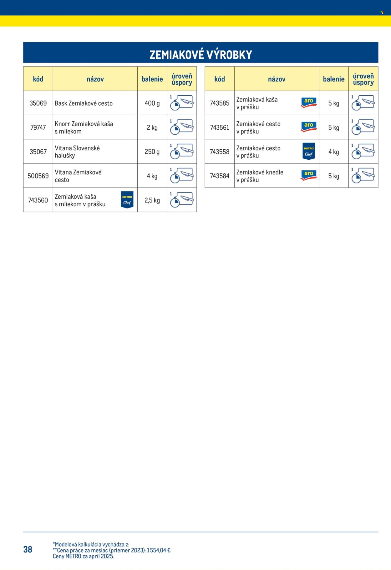METRO leták - Chytrý kuchár (2025-07-14) | 38