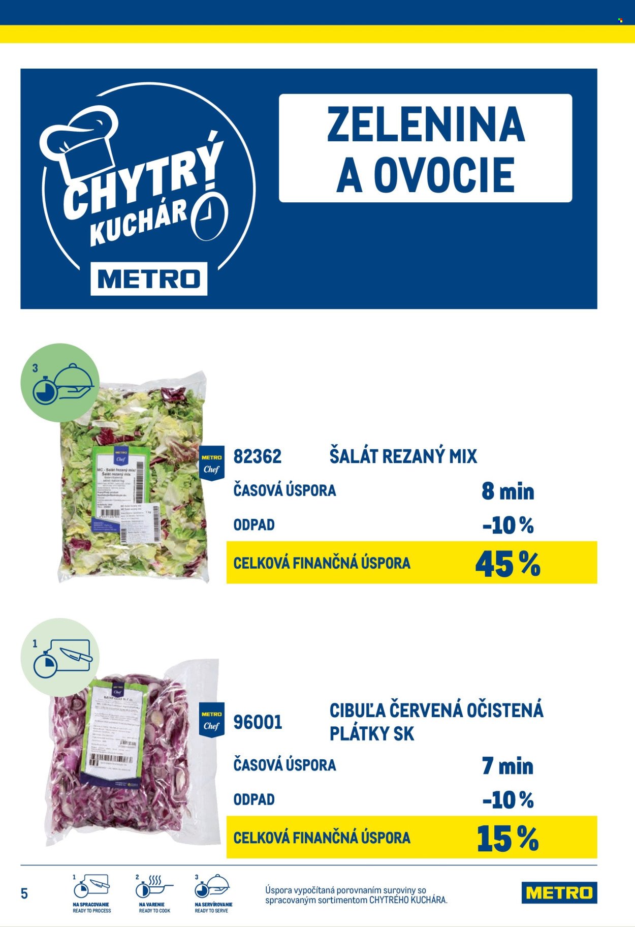 METRO leták - Chytrý kuchár (2025-07-14) | 5
