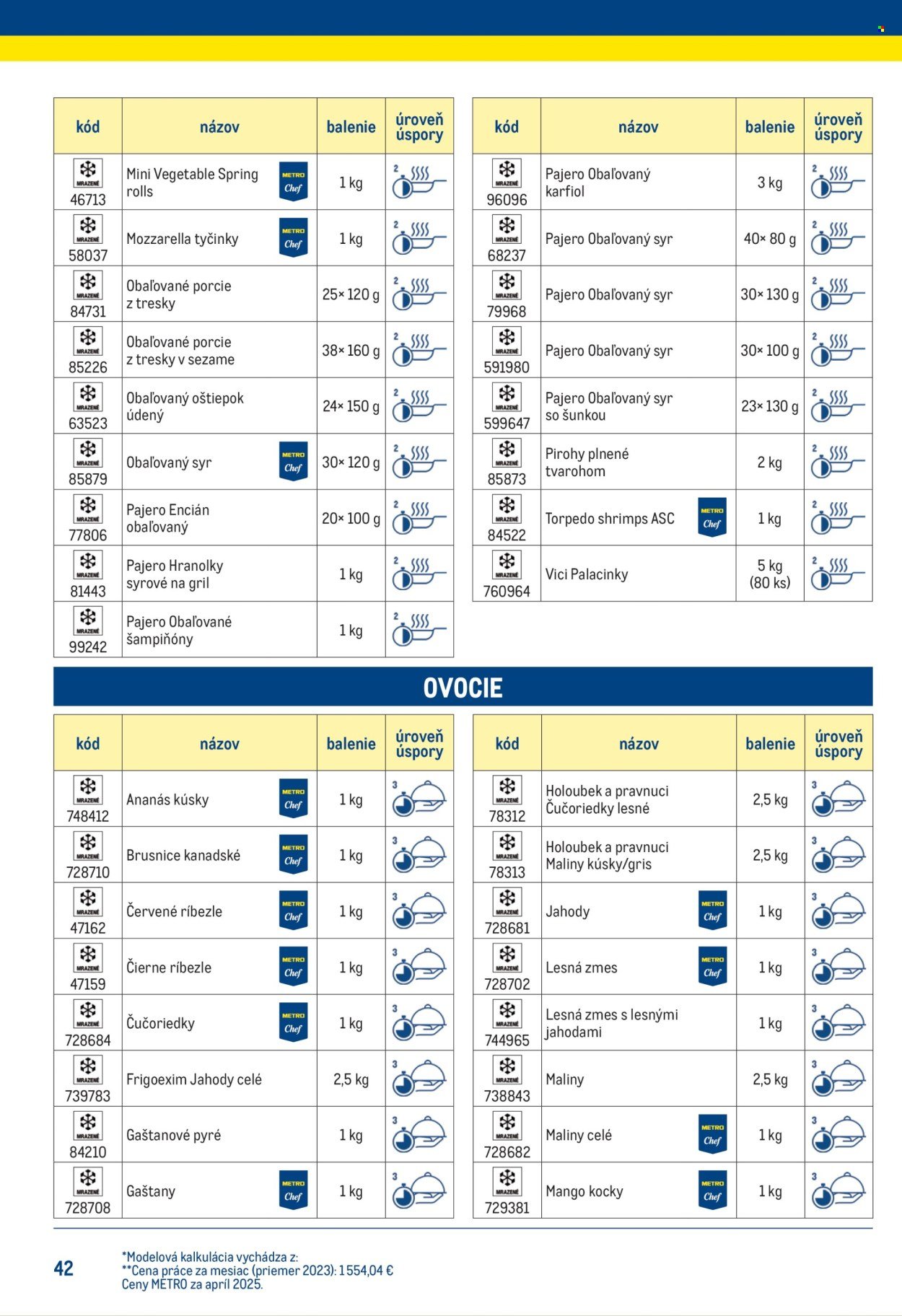 METRO leták - Chytrý kuchár (2025-07-14) | 42