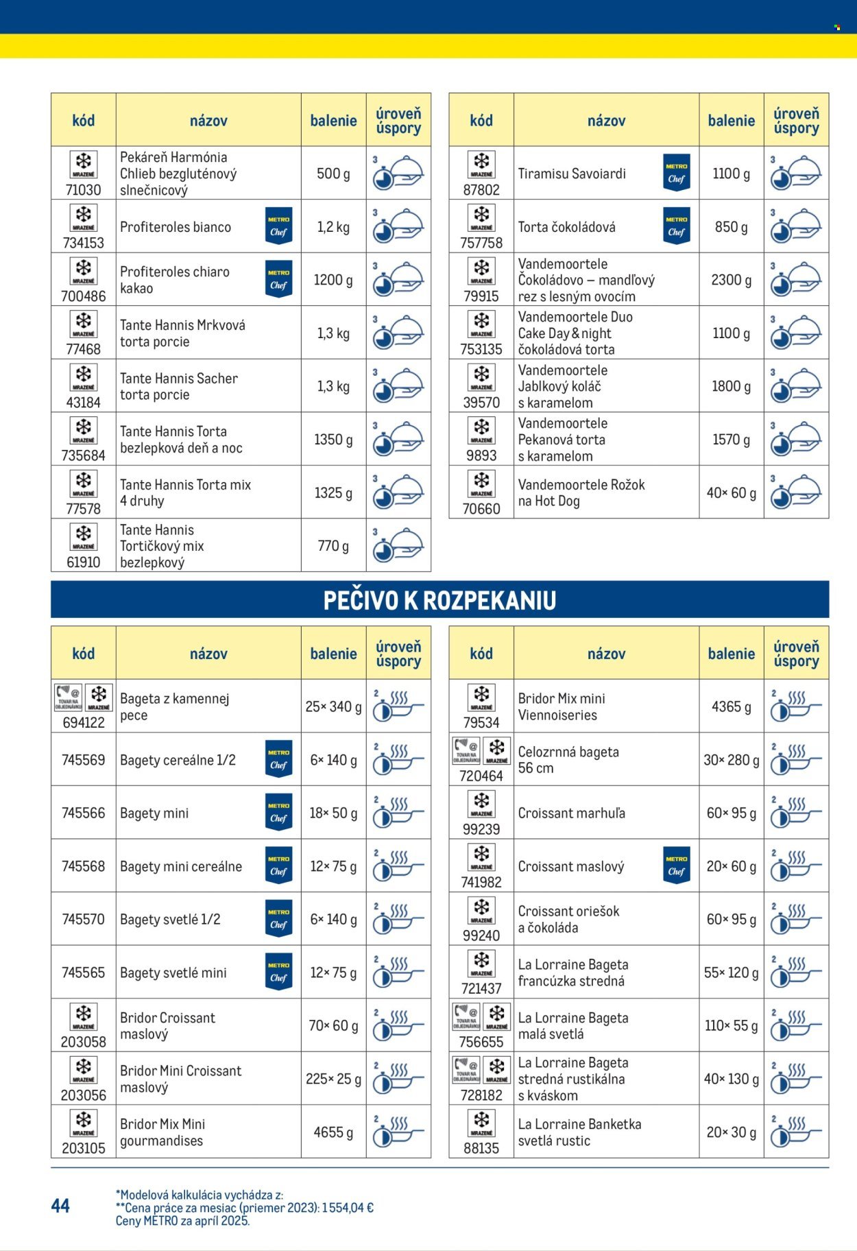 METRO leták - Chytrý kuchár (2025-07-14) | 44