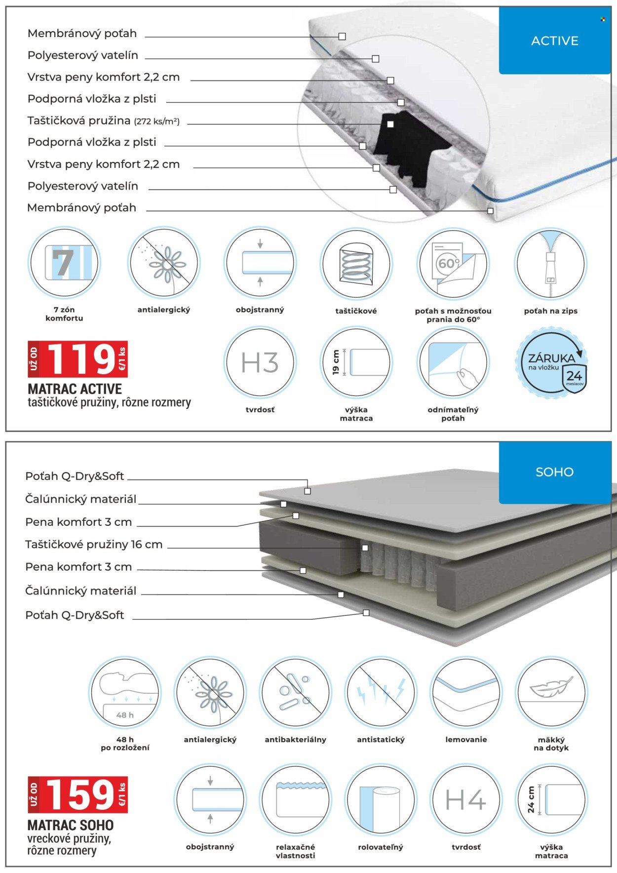 MERKURY MARKET leták - CENOVÝ HIT!