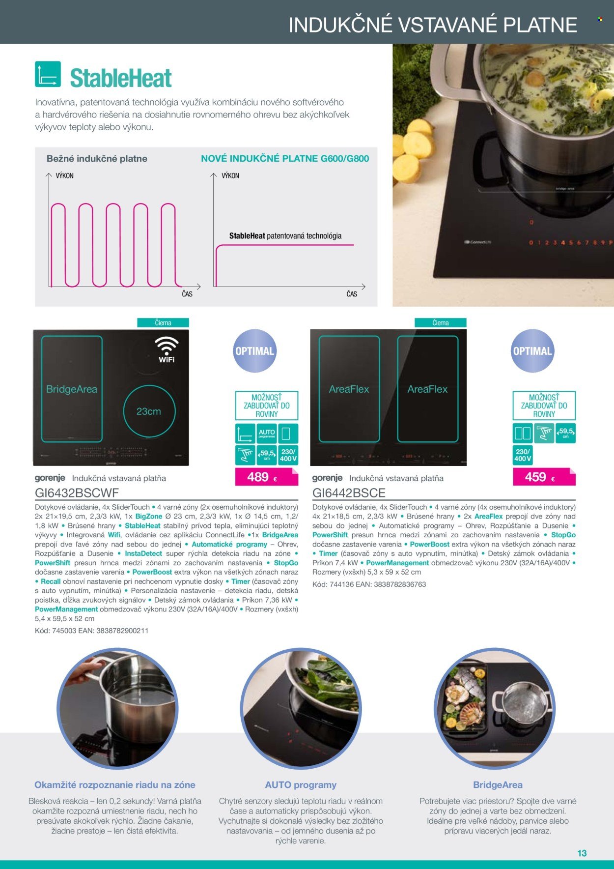 XXXLUTZ leták - Katalóg Gorenje 2025 (2025-08-04) | 13