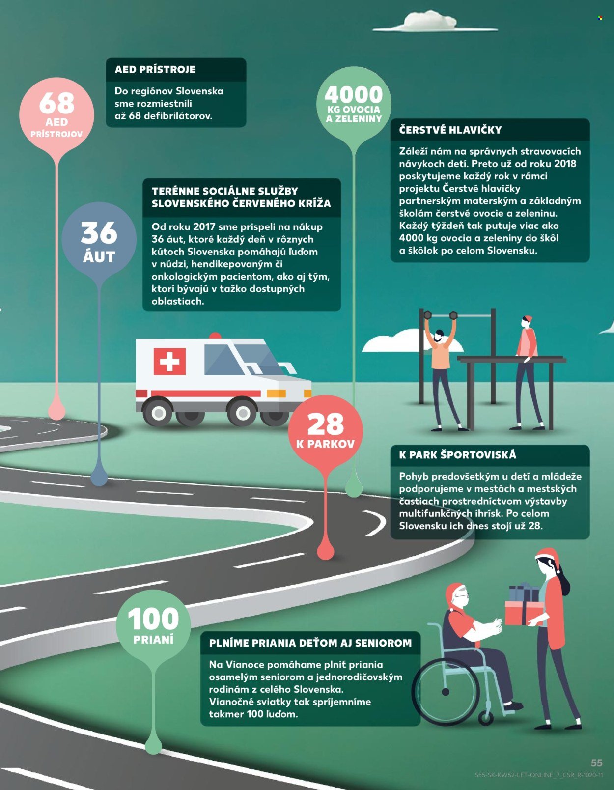 KAUFLAND leták - Od soboty 27.12.2025 (2025-12-27 - 2025-12-31) | 55