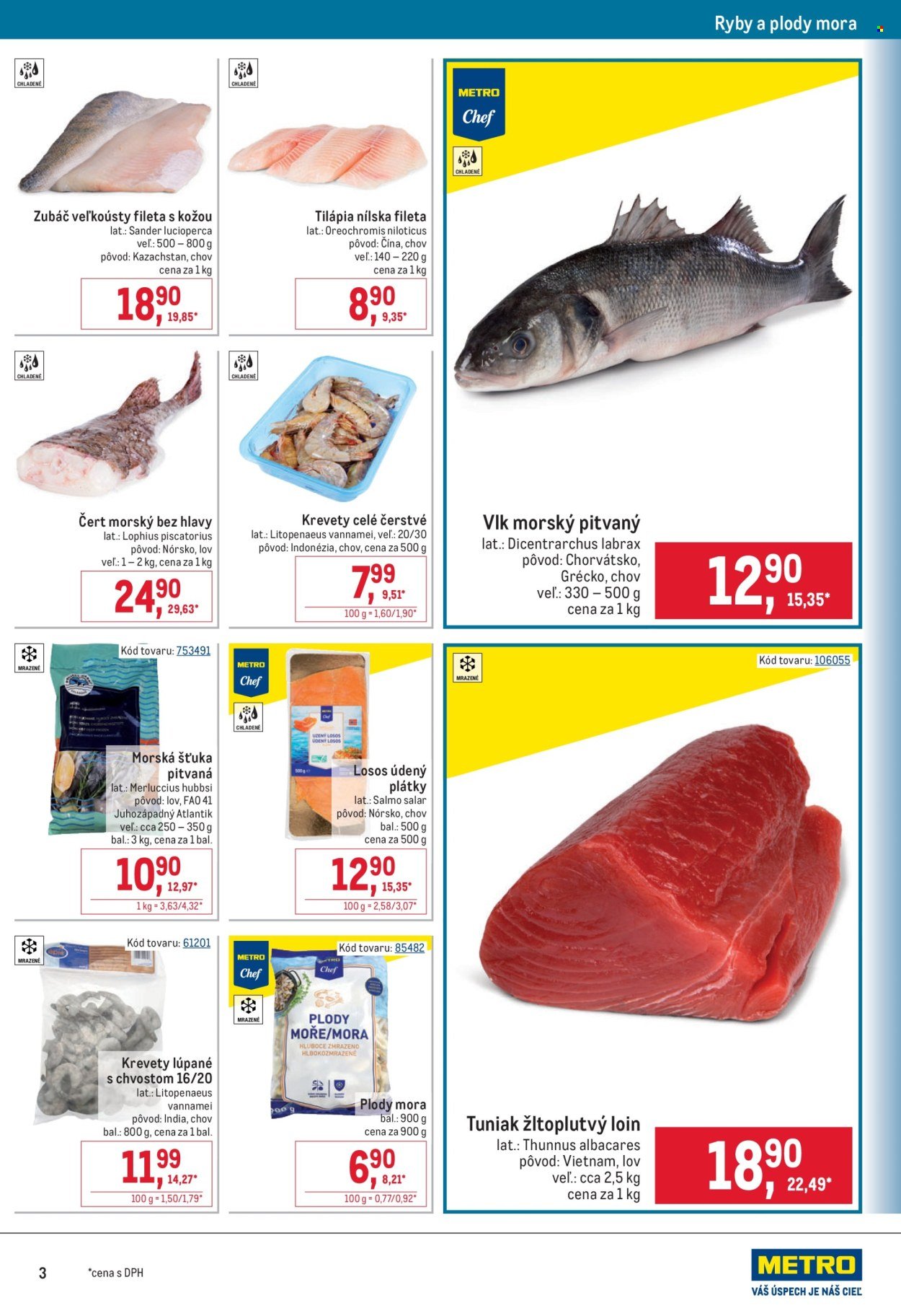 METRO leták - Gastronómia