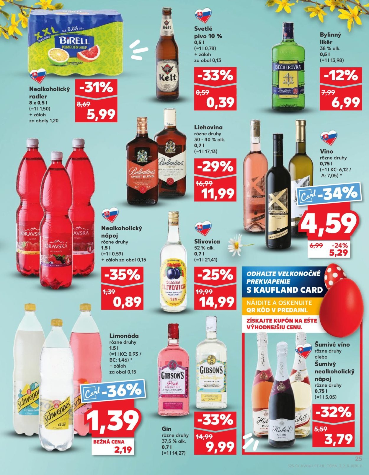 KAUFLAND leták - Od stredy 1.4.2026 (2026-04-01 - 2026-04-08) | 25