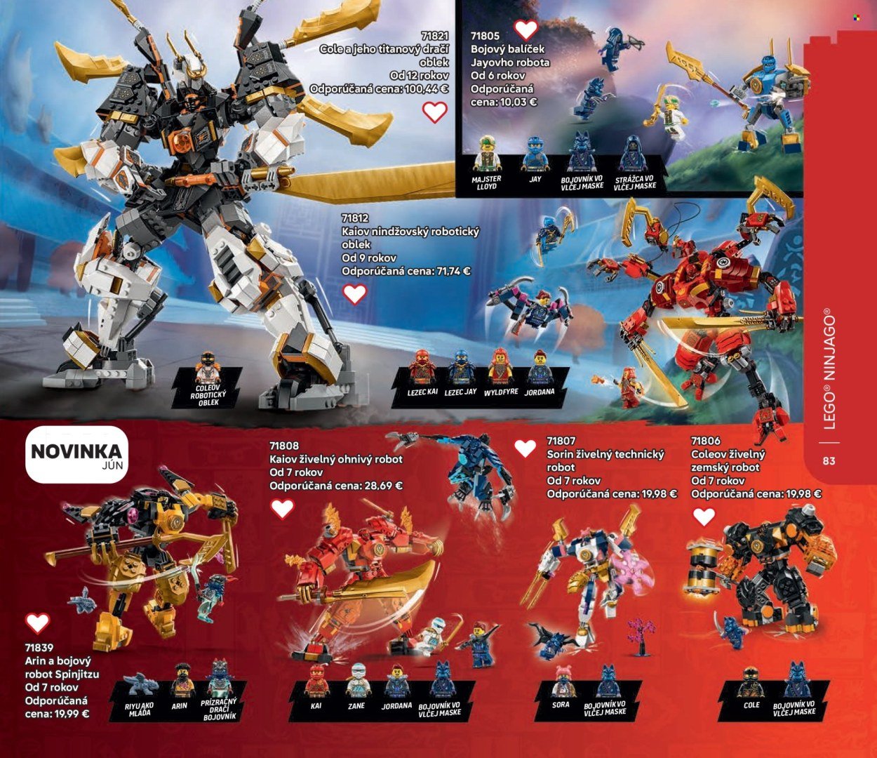 ALLTOYS leták - Od nedele 1.6.2025 (2025-06-01 - 2025-12-31) | 83