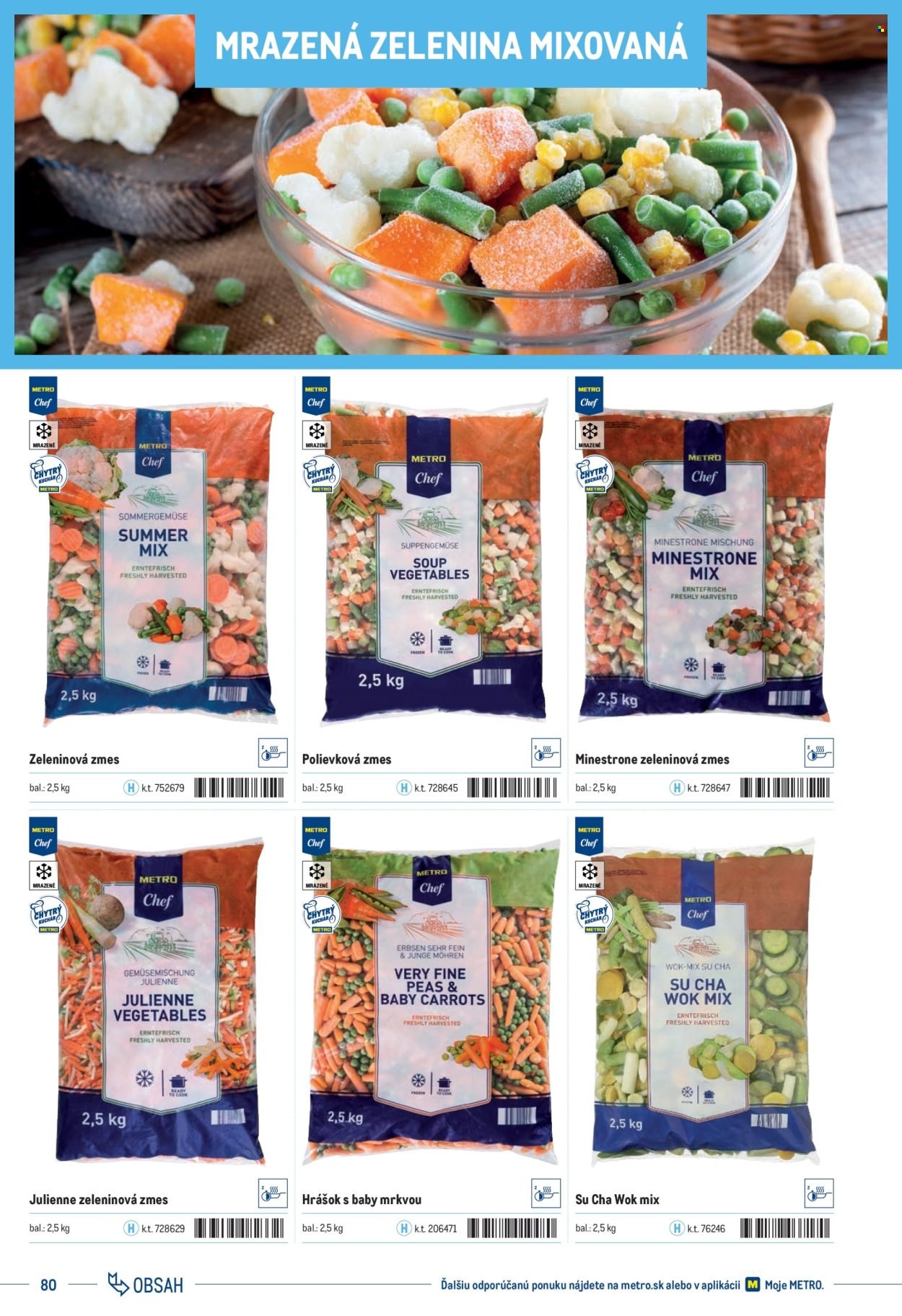 METRO leták - Katalóg vlastných značiek METRO (2025-11-22) | 80