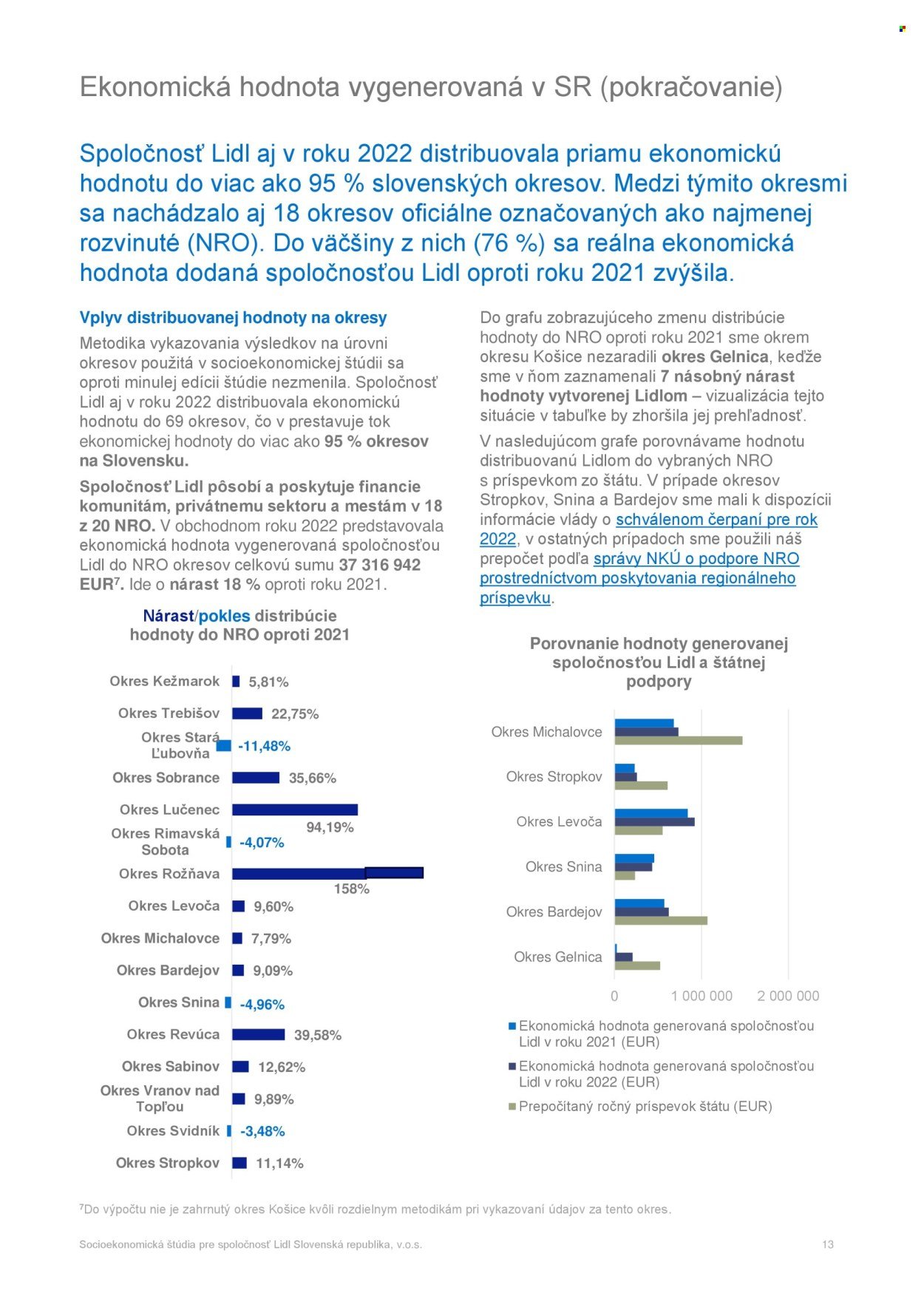 LIDL leták - Socioekonomická štúdia Lidl (2025-08-01) | 13