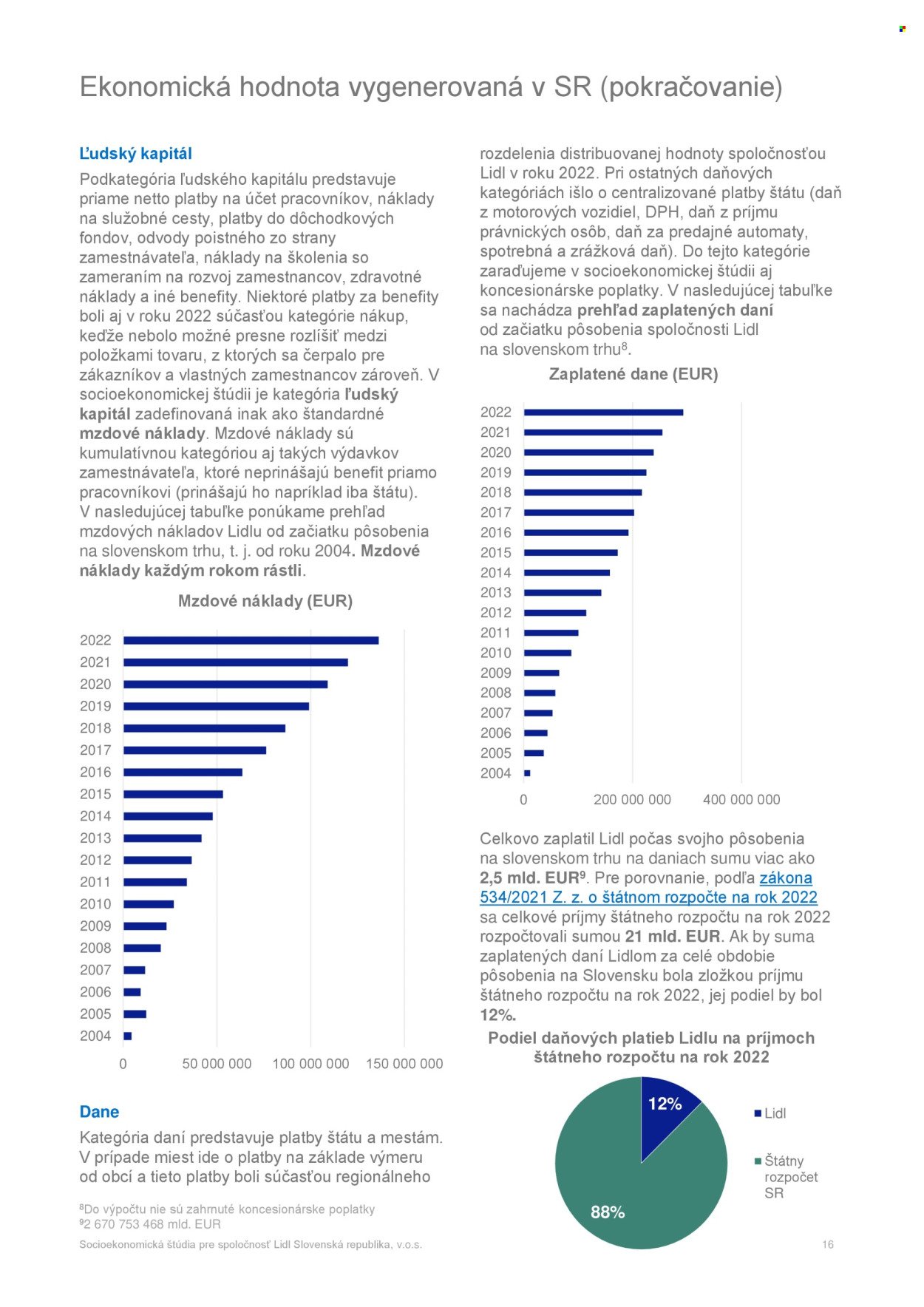 LIDL leták - Socioekonomická štúdia Lidl (2025-08-01) | 16