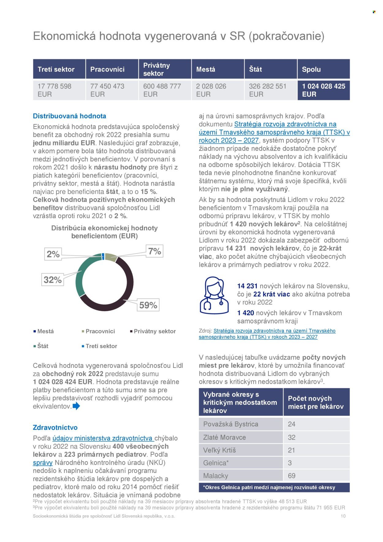 LIDL leták - Socioekonomická štúdia Lidl (2025-08-01) | 10