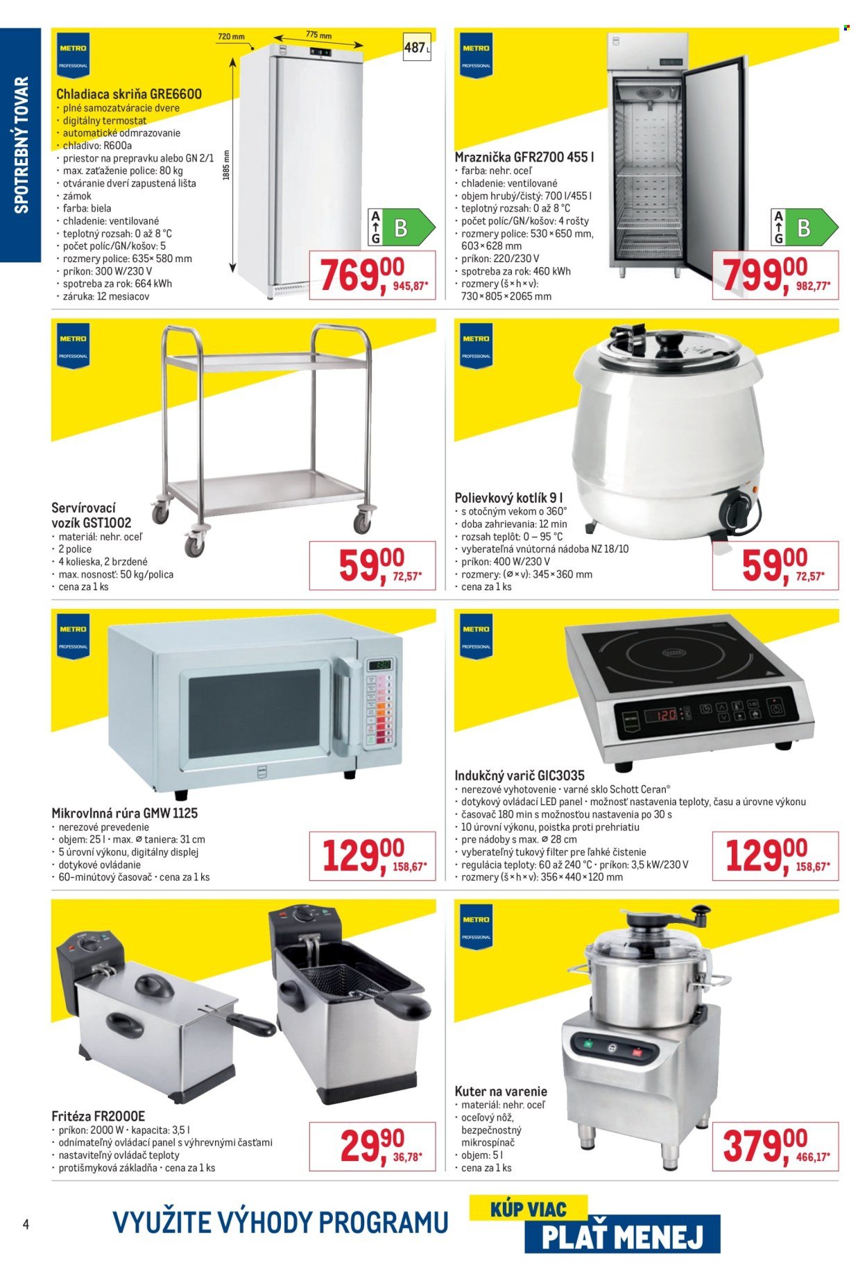 METRO leták - Spotrebný tovar (2026-01-28 - 2026-02-10) | 4