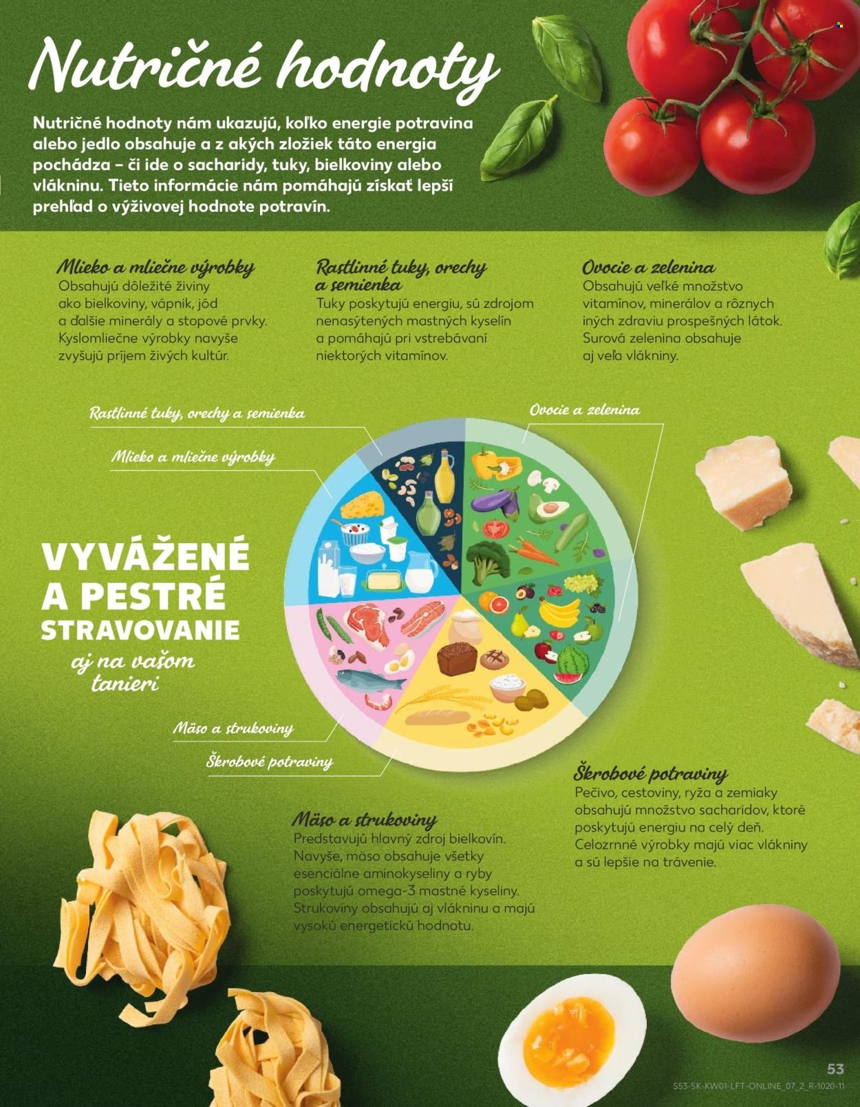 KAUFLAND leták - Od piatka 2.1.2026 (2026-01-02 - 2026-01-07) | 53