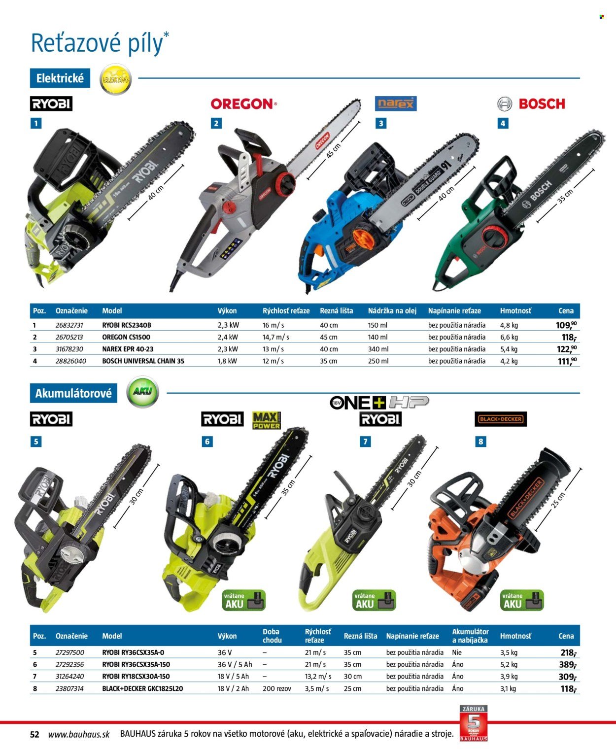 BAUHAUS leták - Náradie a dielňa (2025-12-29 - 2026-02-28) | 52