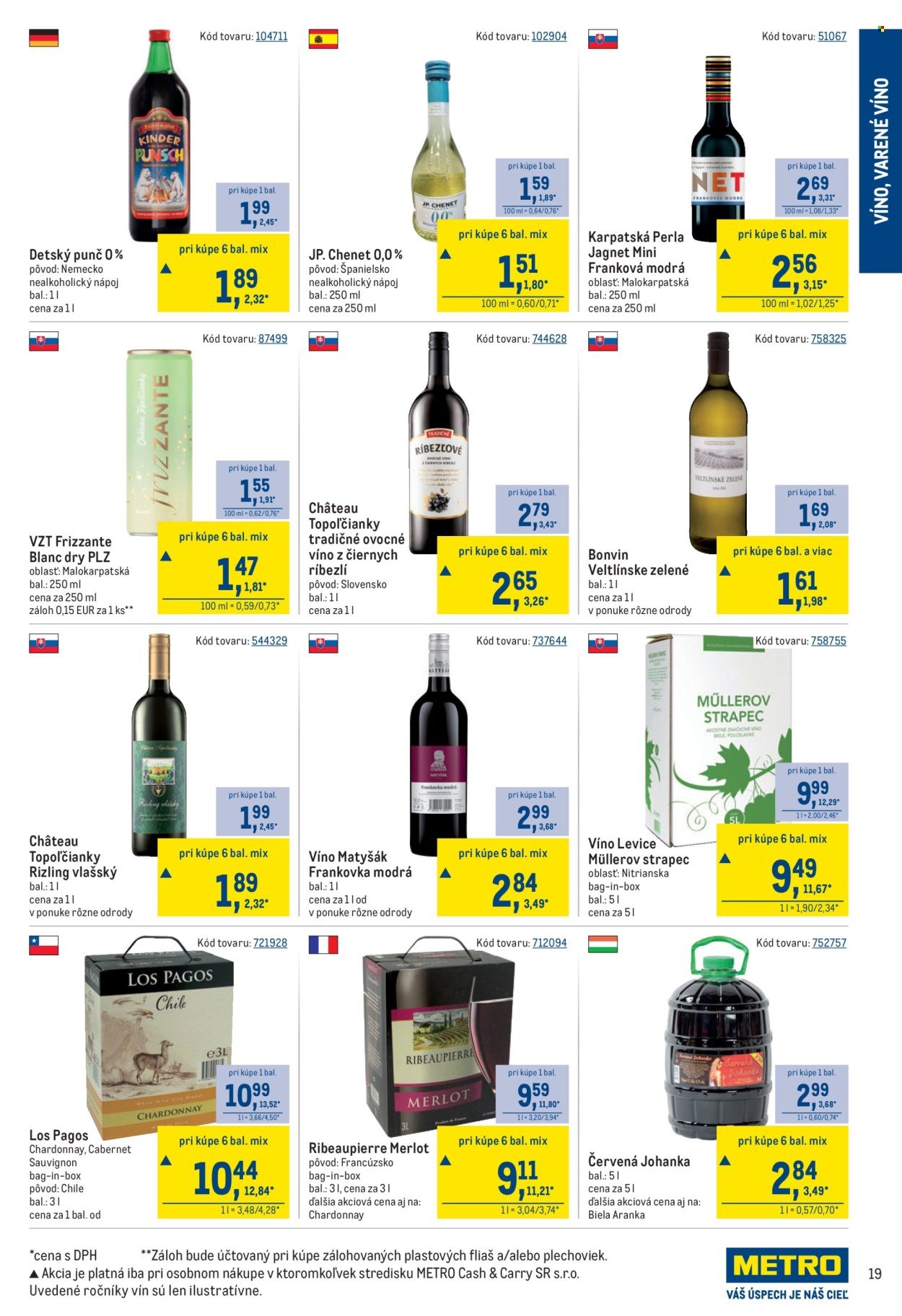 METRO leták - Fast Food (2025-11-19 - 2025-12-31) | 19