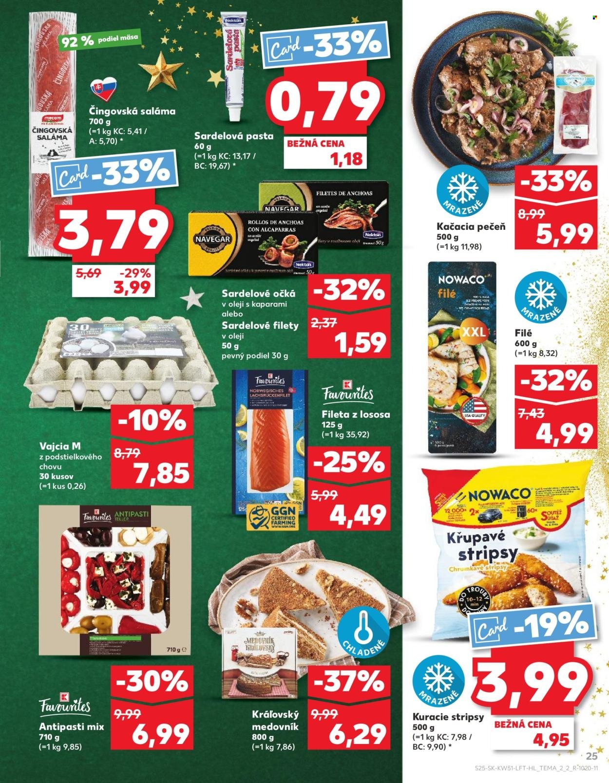 KAUFLAND leták - Od štvrtka 18.12.2025 (2025-12-18 - 2025-12-24) | 25
