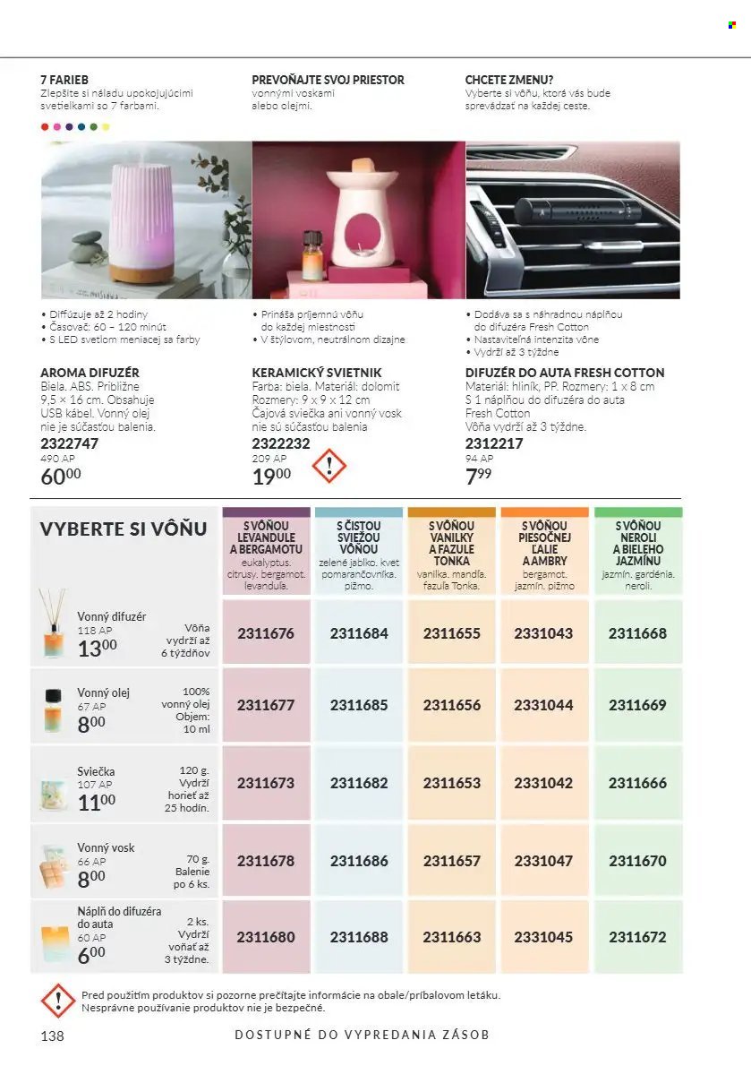 AVON leták - Od štvrtka 1.10.2026