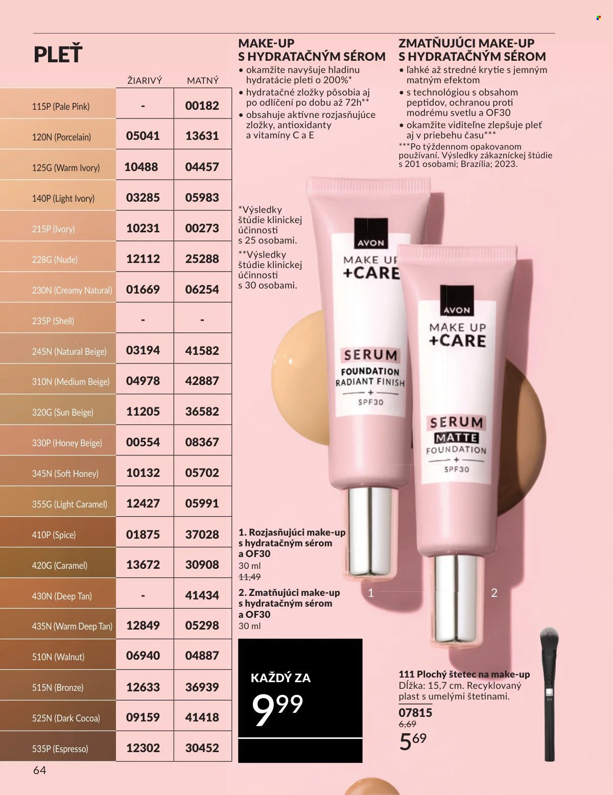 AVON leták - Kampaň 2 (2026-02-01 - 2026-02-28) | 64
