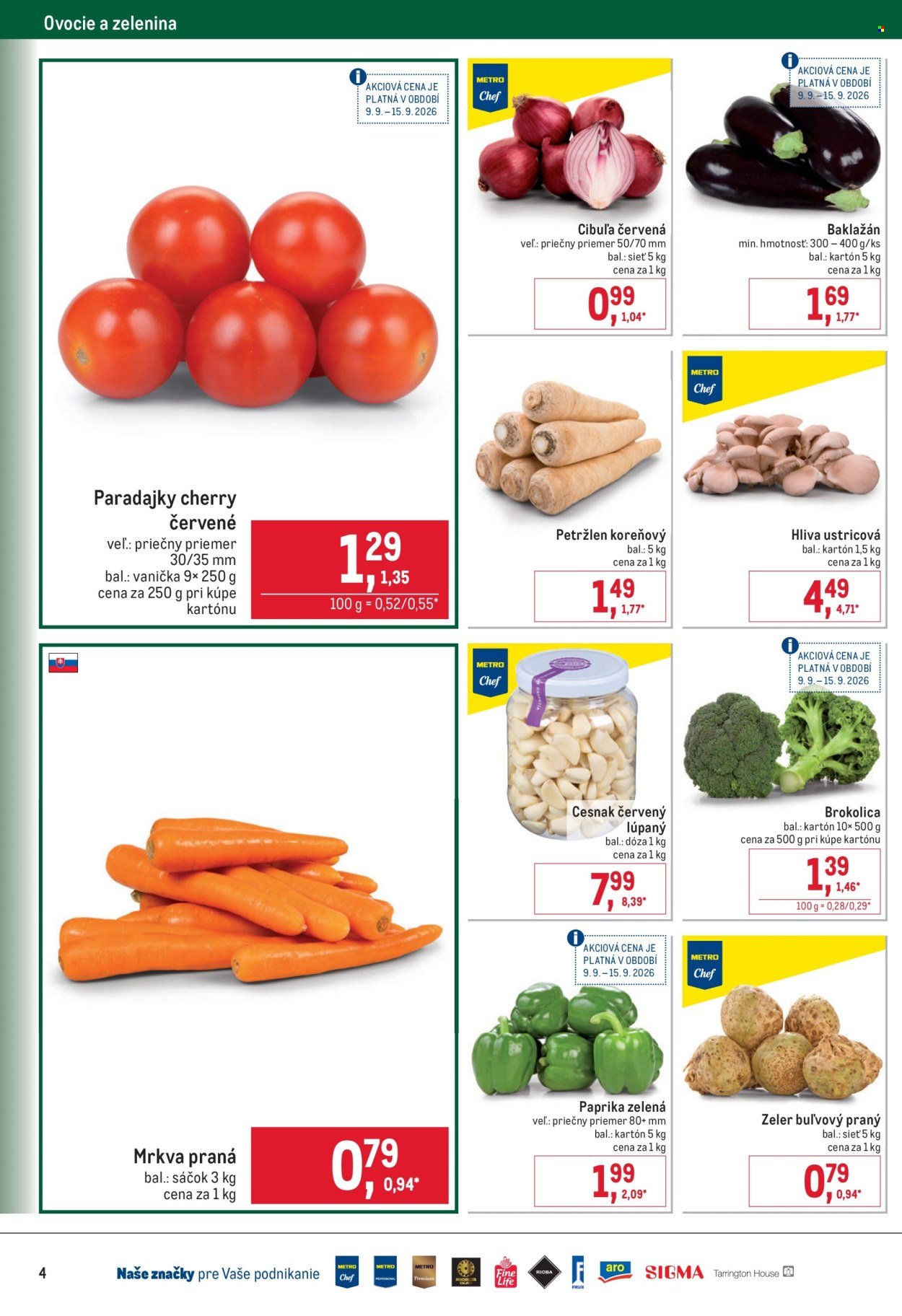 METRO leták - Gastronómia