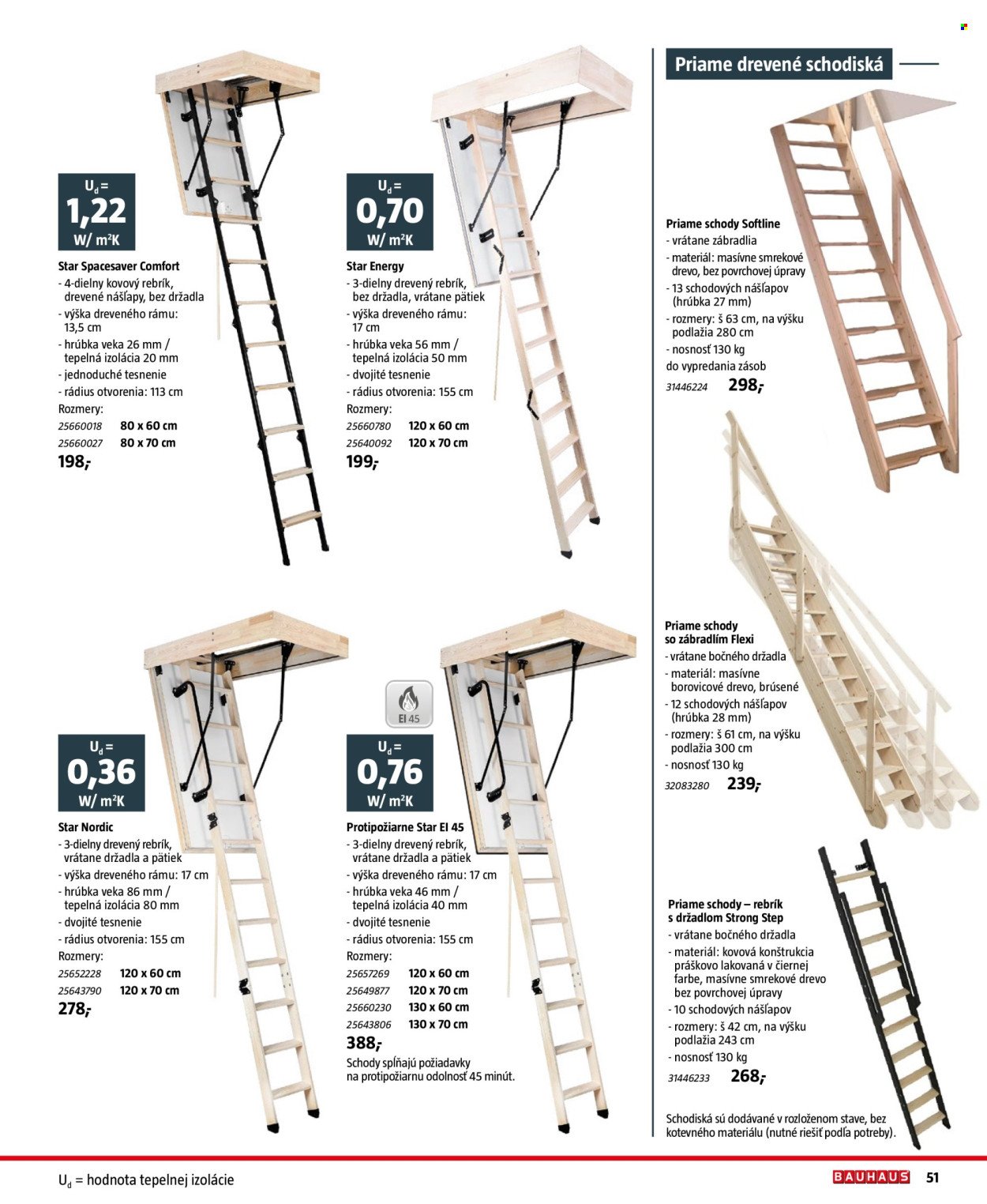 BAUHAUS leták - Stavebné prvky (2025-08-25 - 2025-12-31) | 51