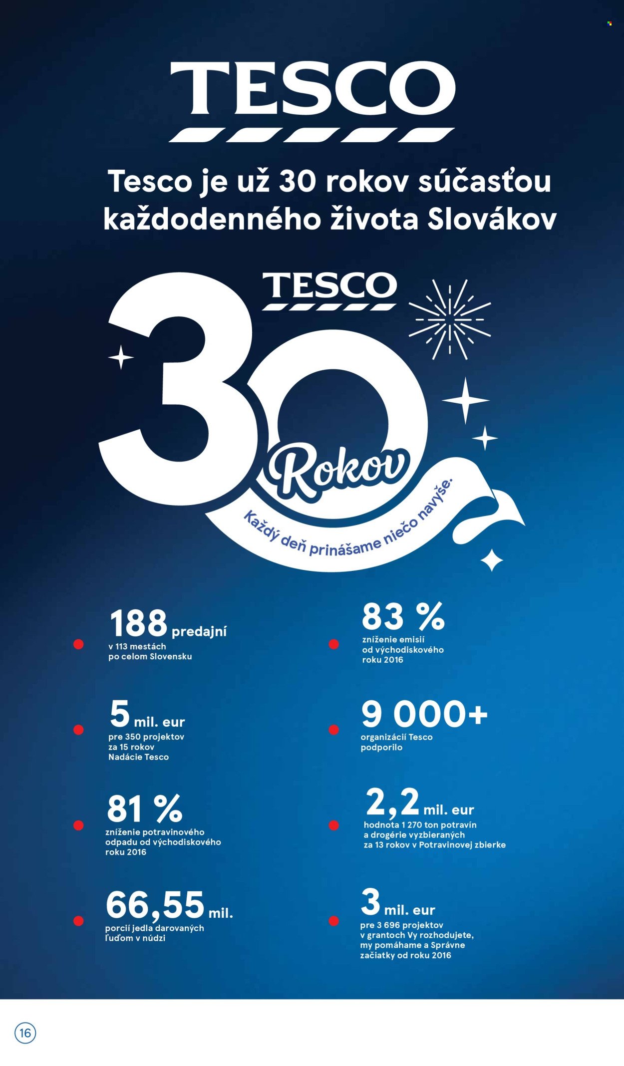 TESCO leták - Od stredy 30.9.2026