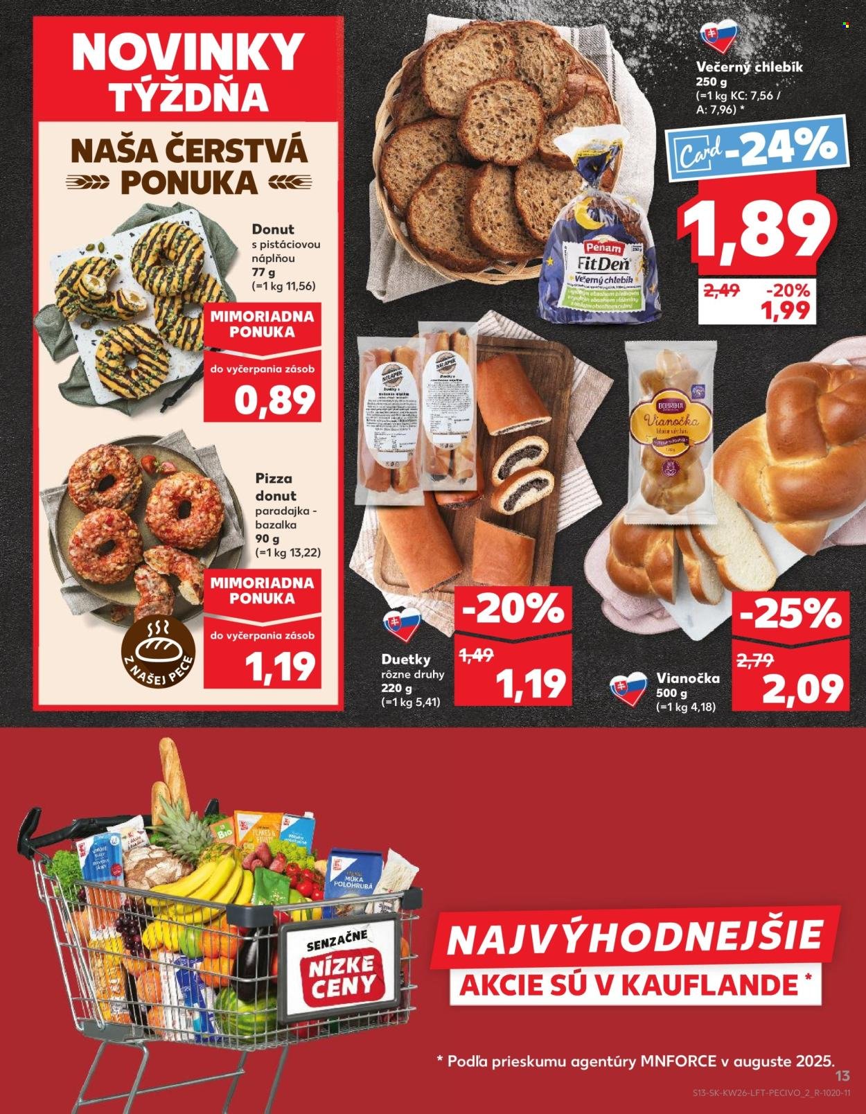 KAUFLAND leták - Od štvrtka 25.6.2026