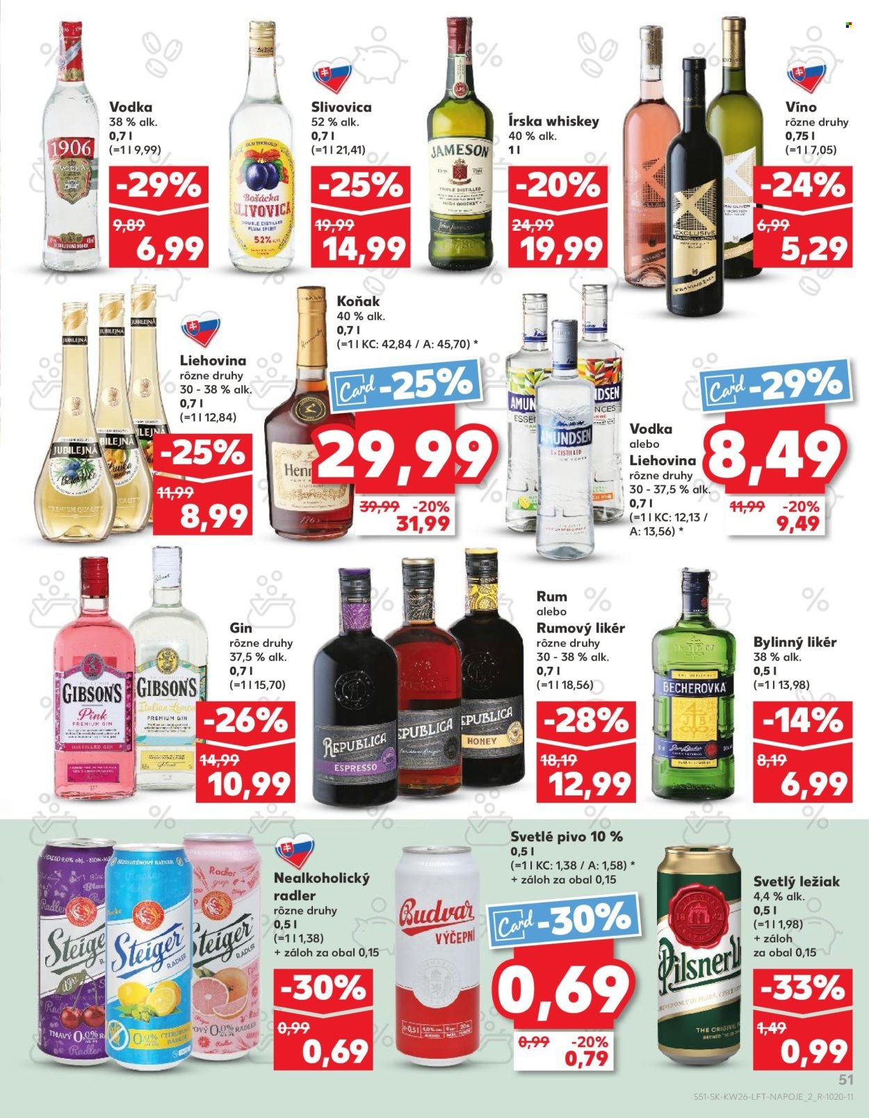 KAUFLAND leták - Od štvrtka 25.6.2026