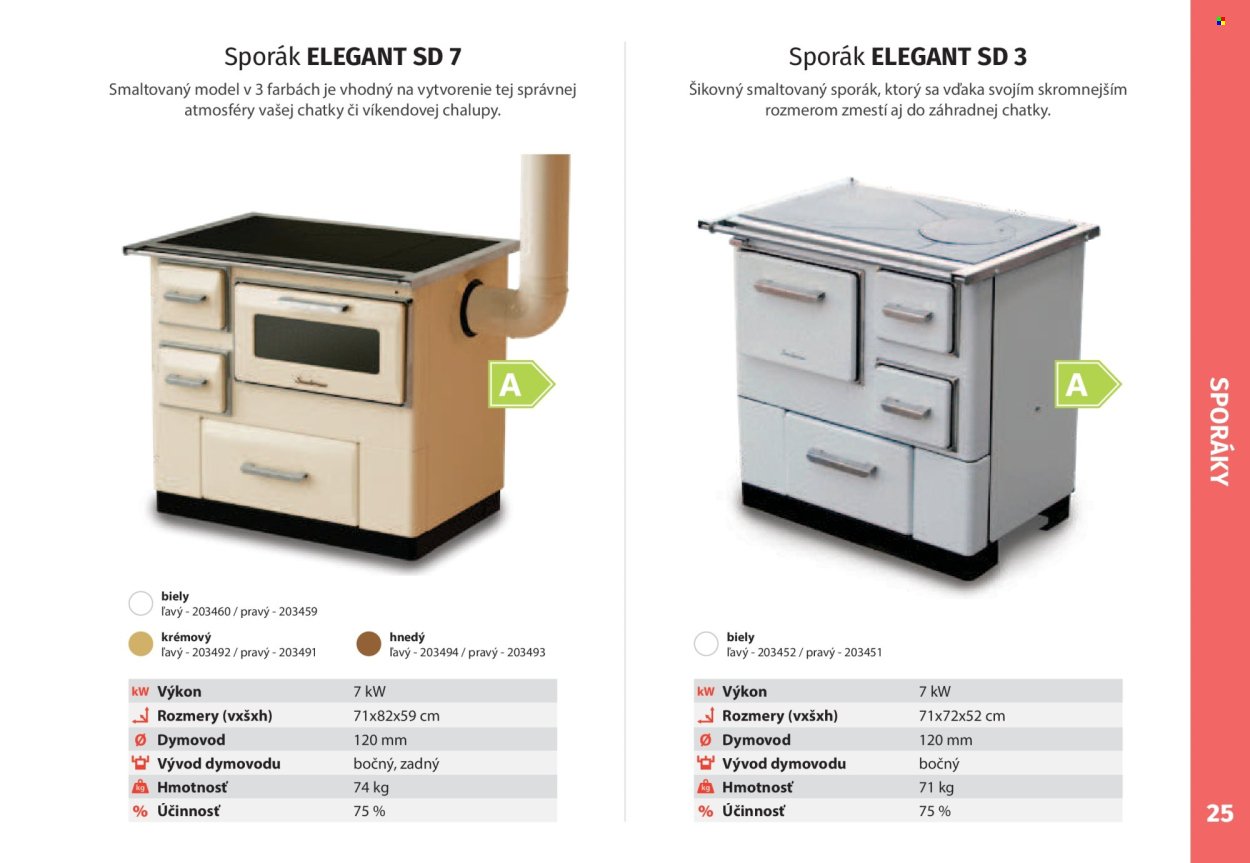 KINEKUS leták - Katalóg VYKUROVANIE 2025/2026 (2025-10-28) | 25
