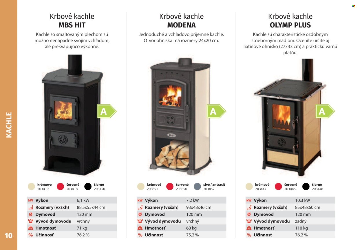 KINEKUS leták - Katalóg VYKUROVANIE 2025/2026 (2025-10-28) | 10