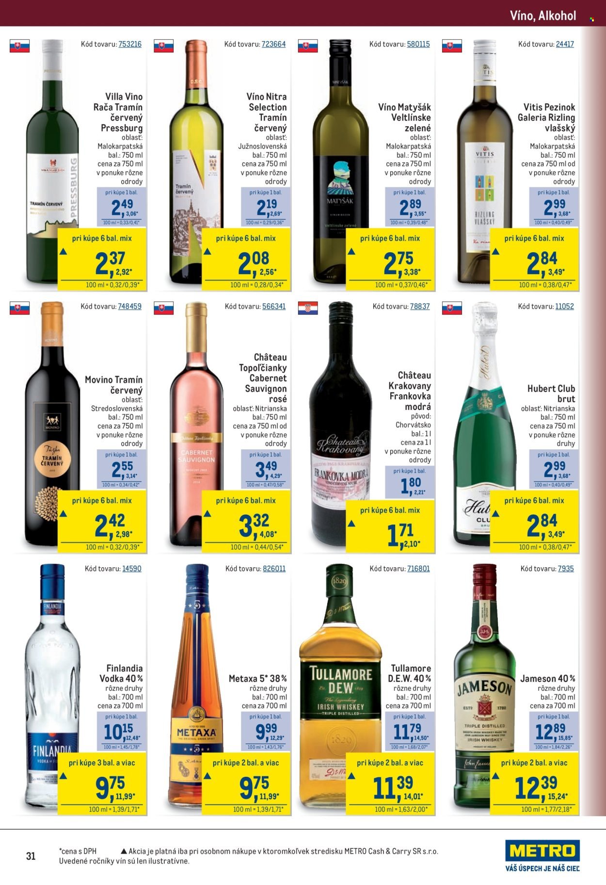 METRO leták - Maloobchod (2026-01-02 - 2026-01-13) | 31