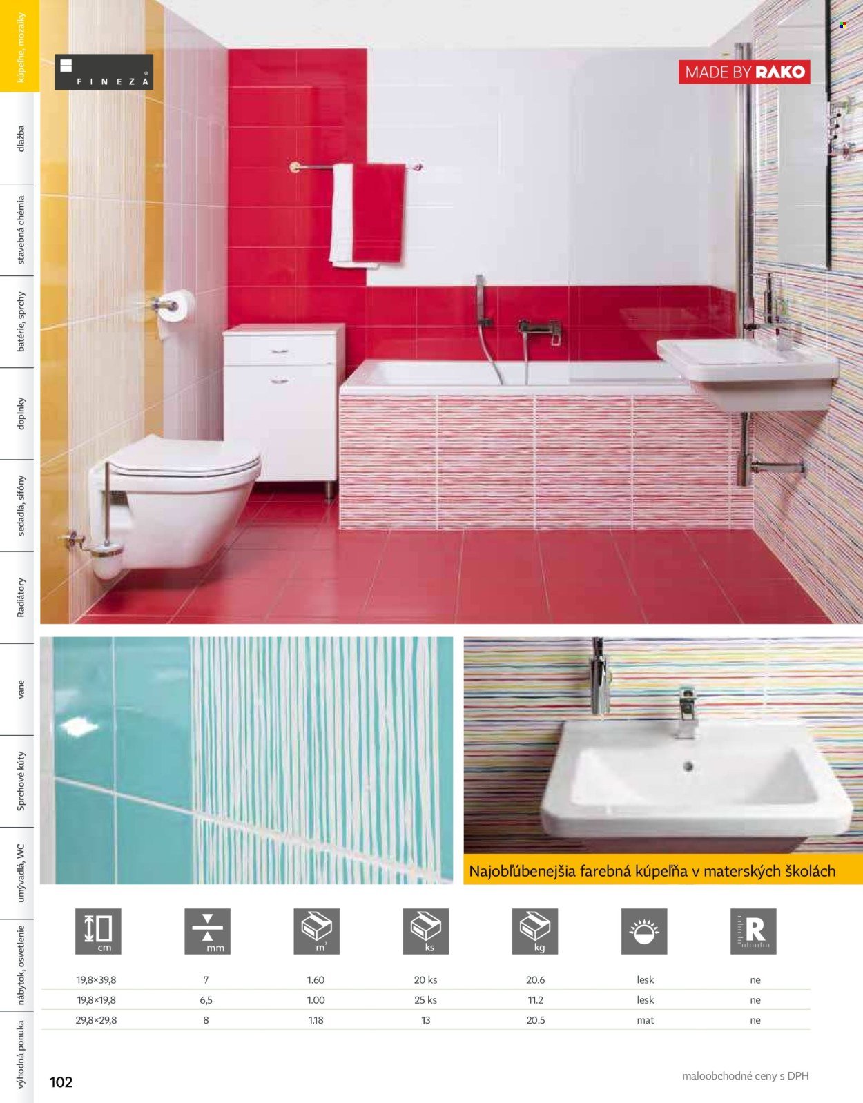 SIKO leták - Kúpeľne 2025/2026 (2025-09-07) | 102